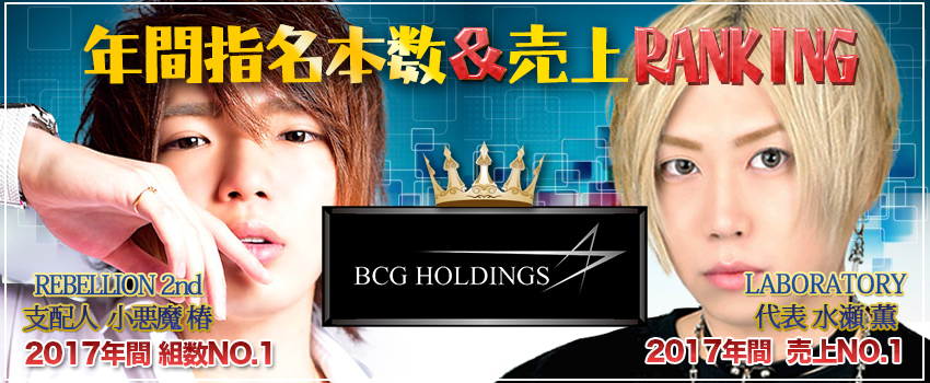 2013年間RANKING