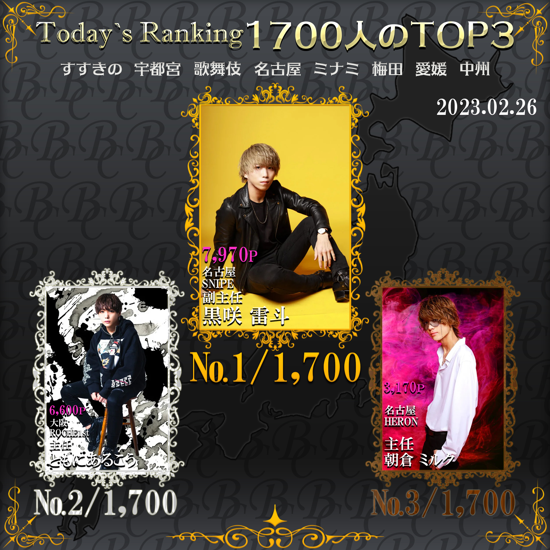 Today’s Ranking