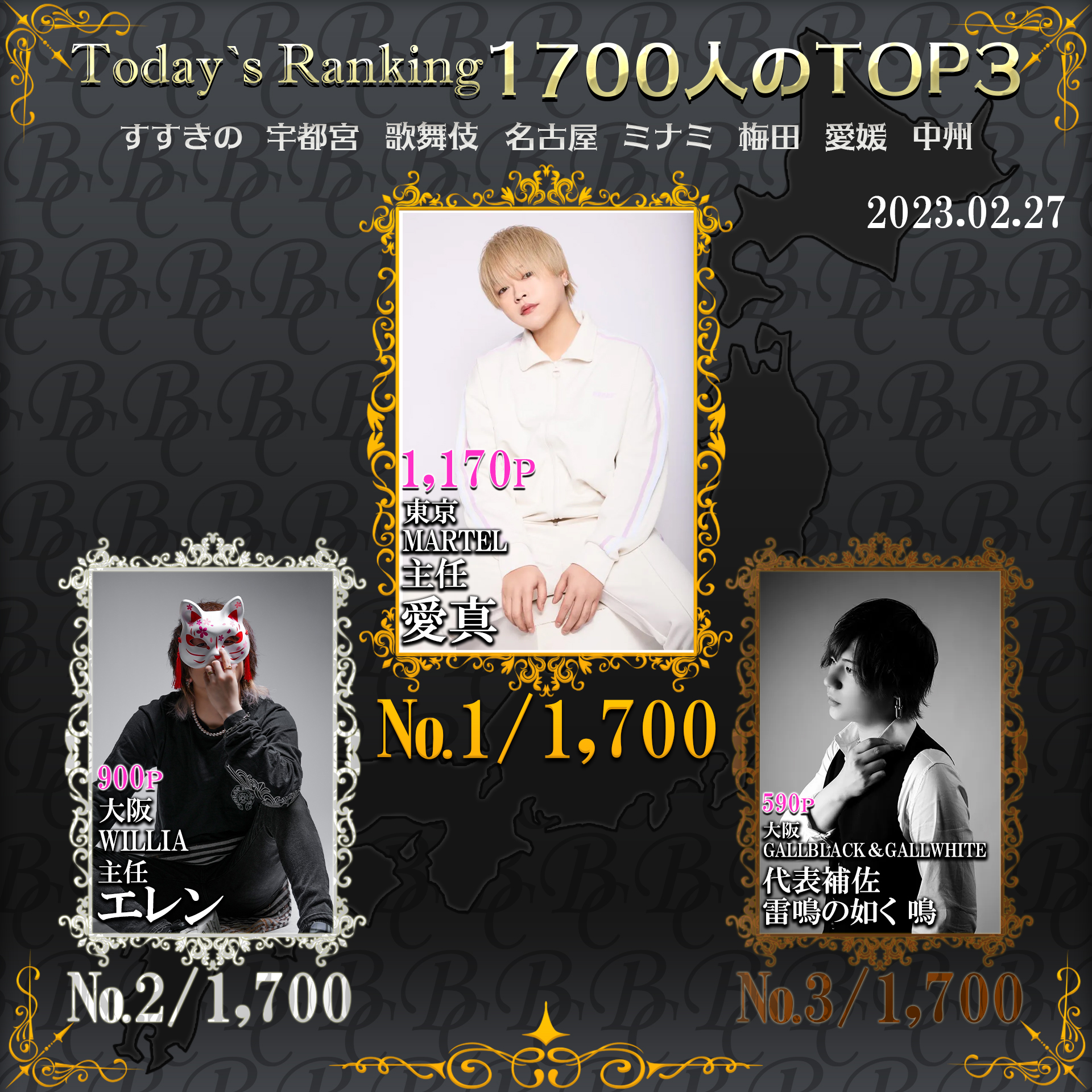 Today’s  Ranking