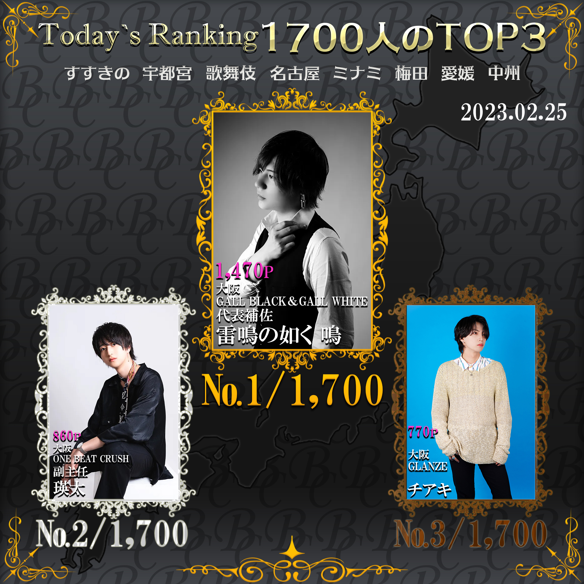 Today’s Ranking