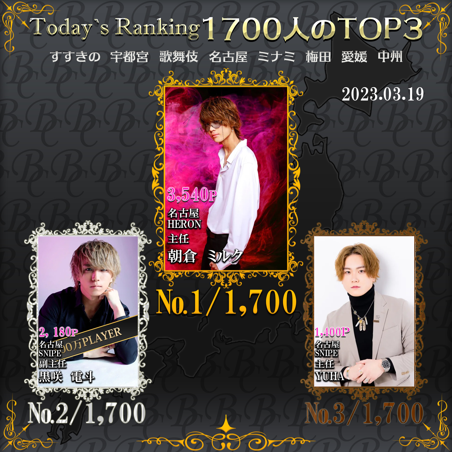 3/19 Today‘s Ranking