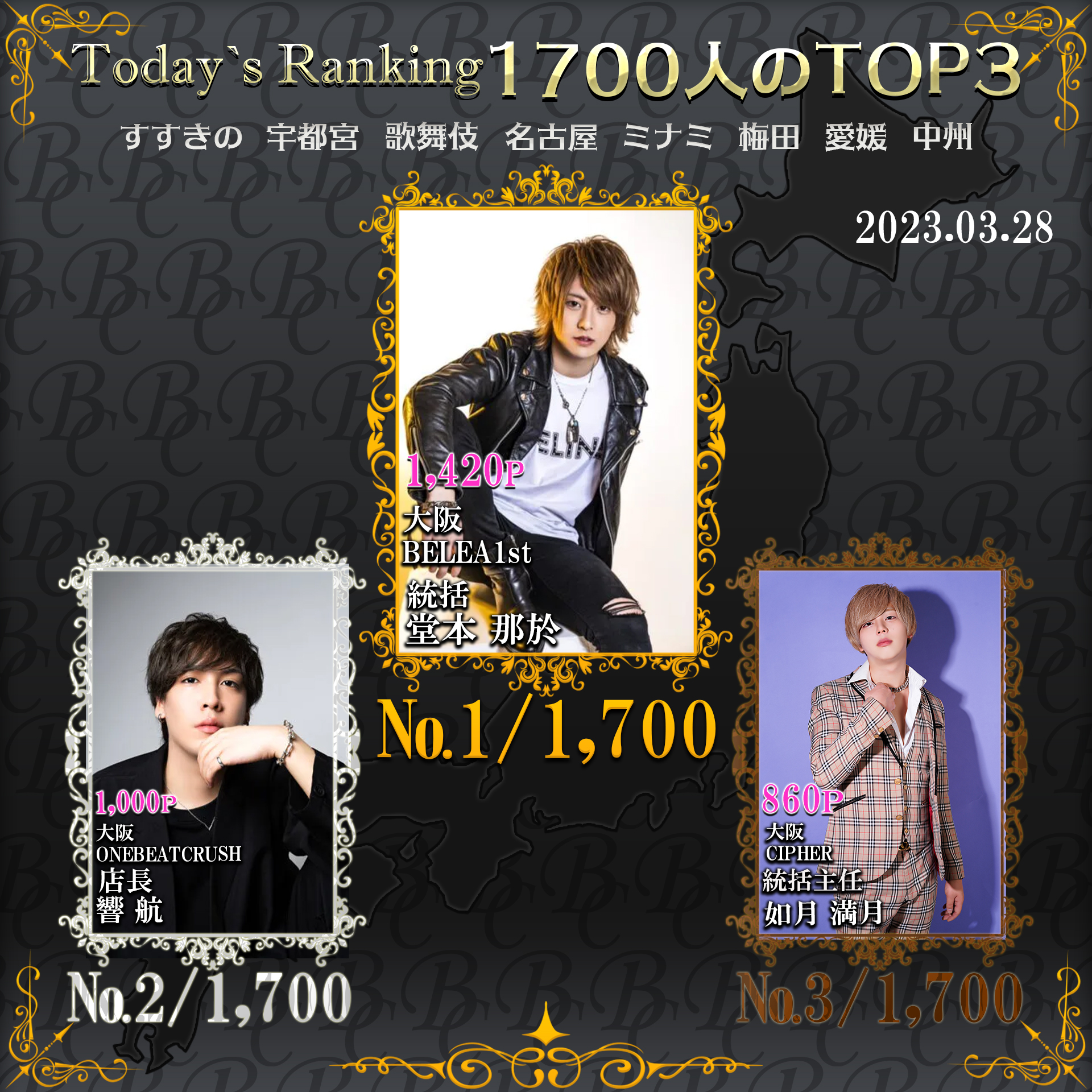 3/28 Today‘s Ranking