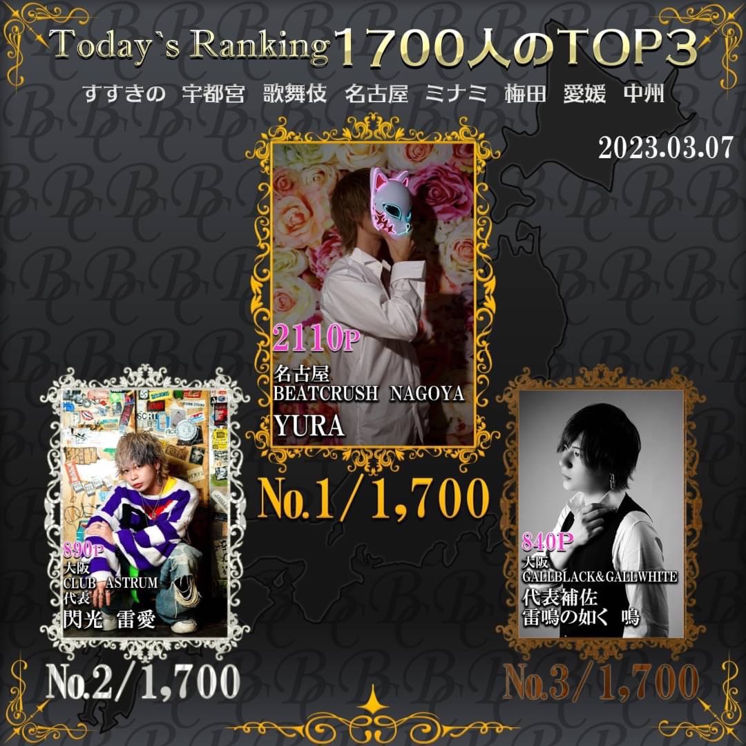 3/7 Today‘s Ranking