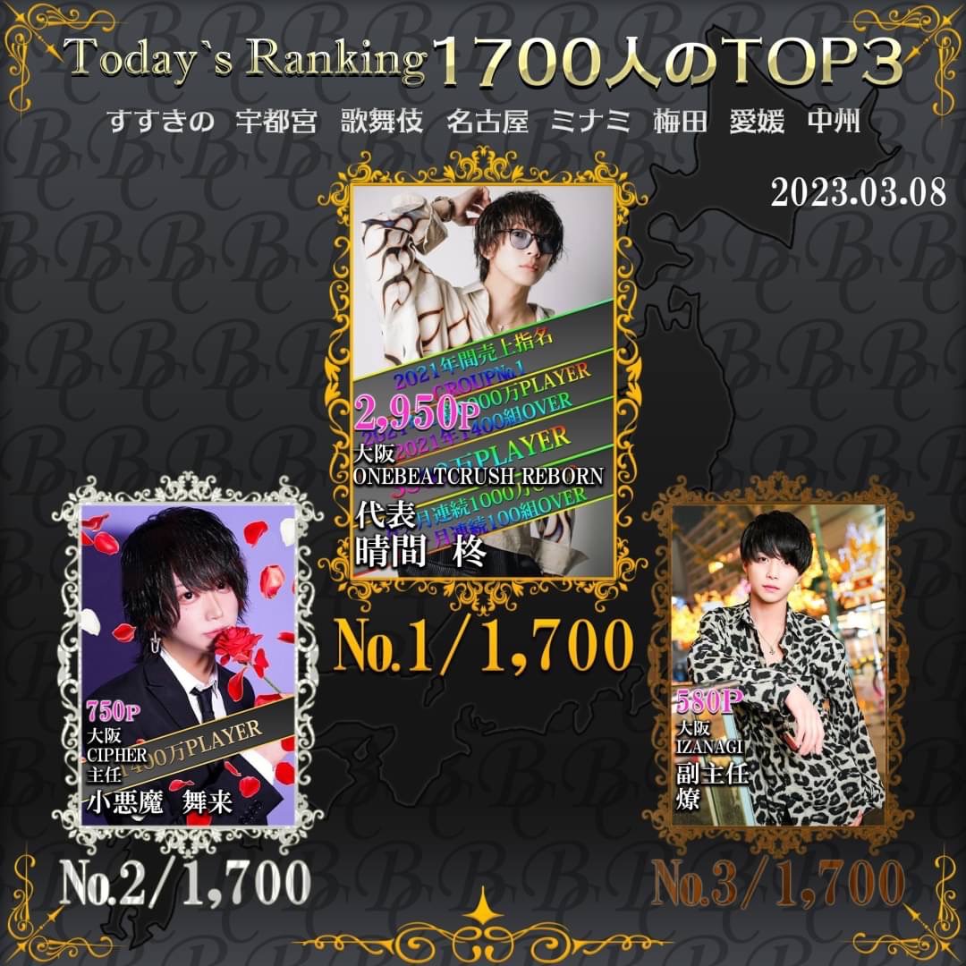 3/8 Today‘s Ranking