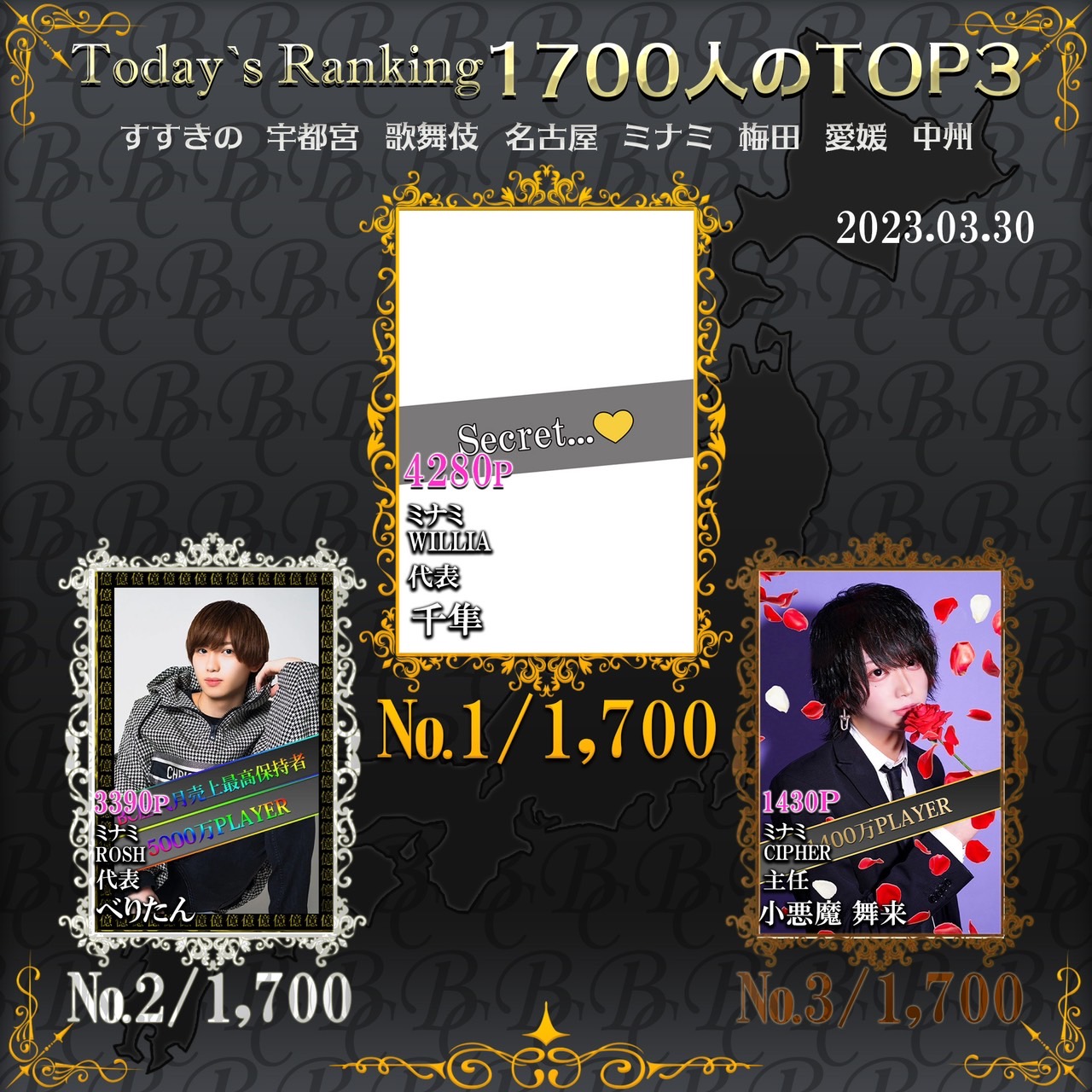 3/30 Today‘s Ranking