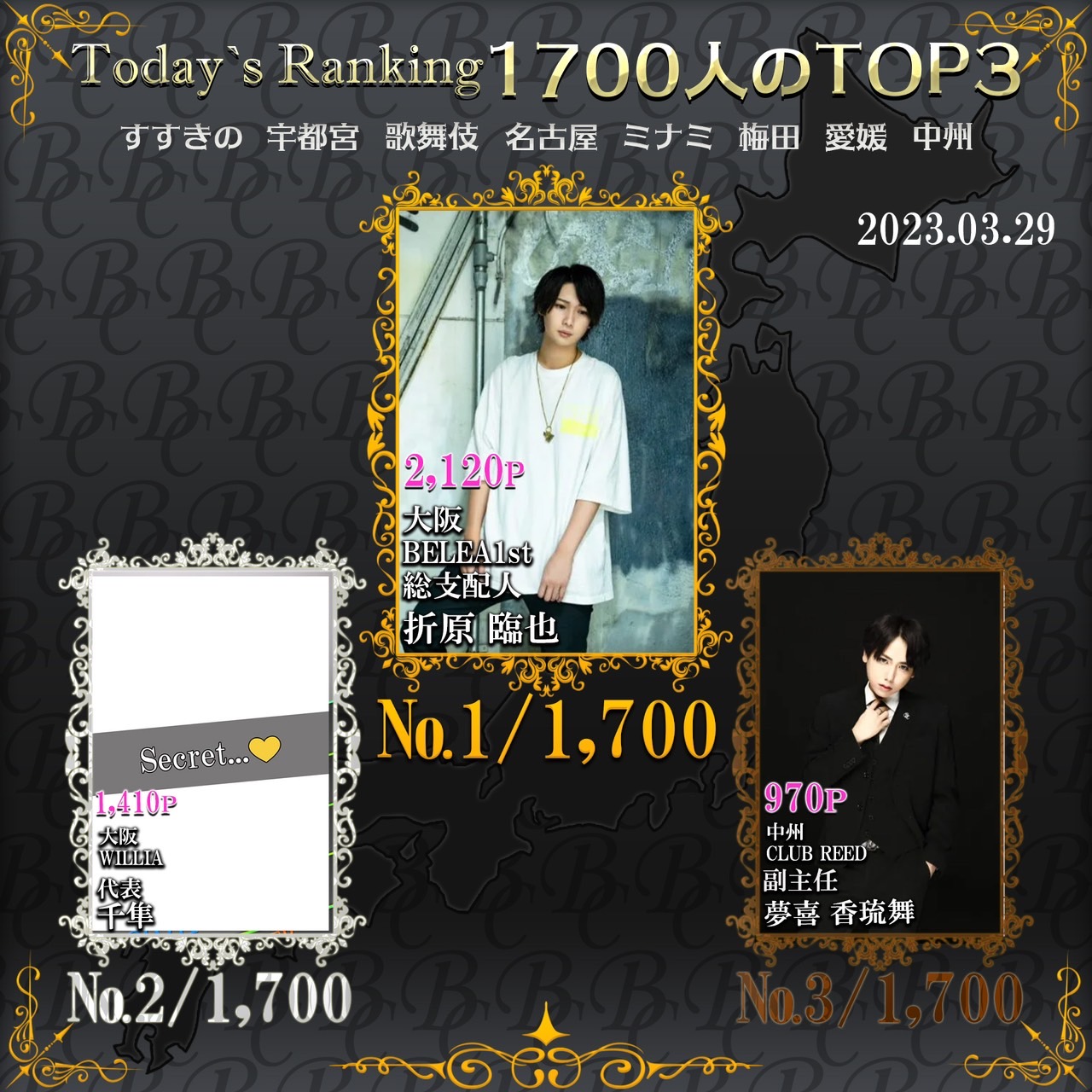 3/29 Today‘s Ranking