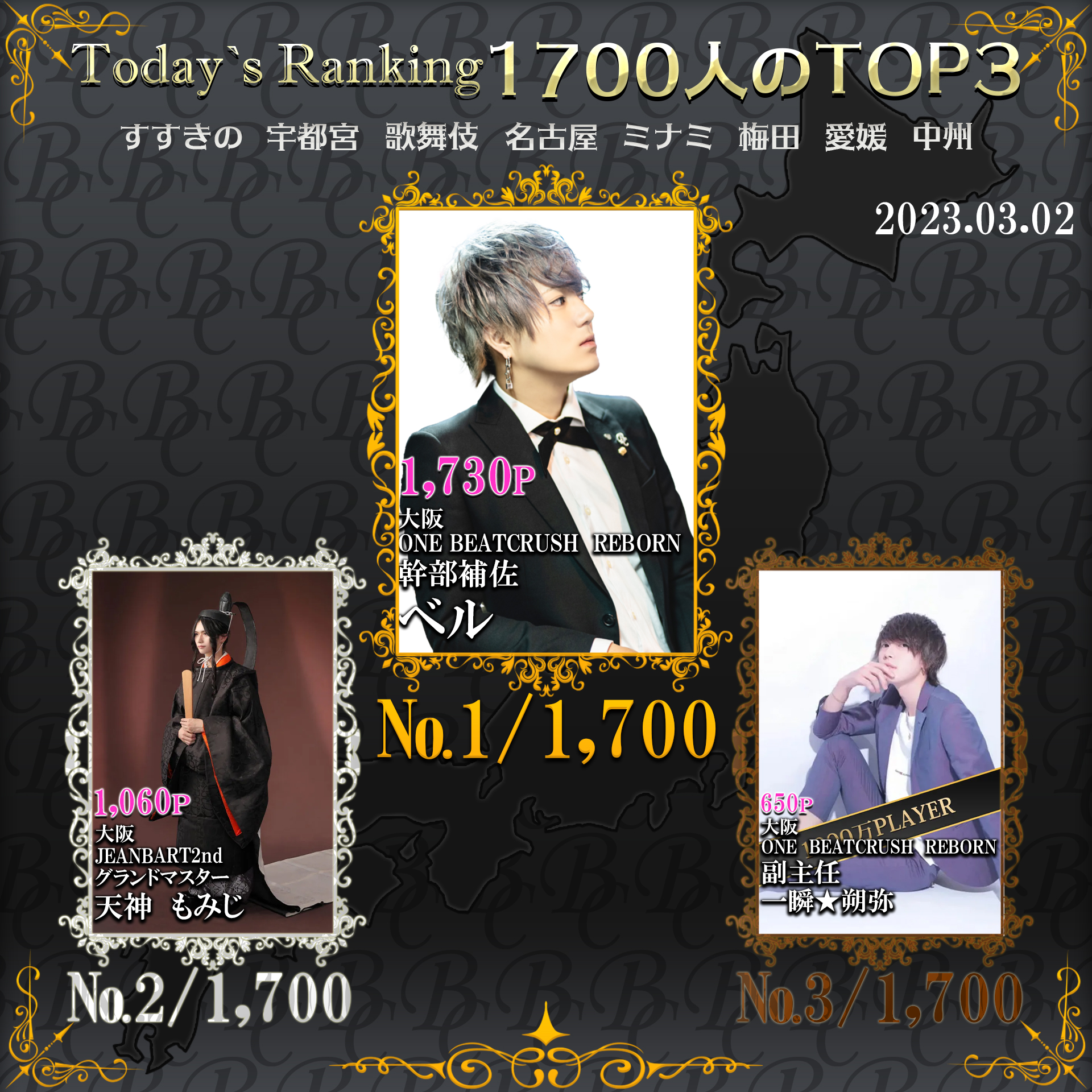 Today‘s Ranking