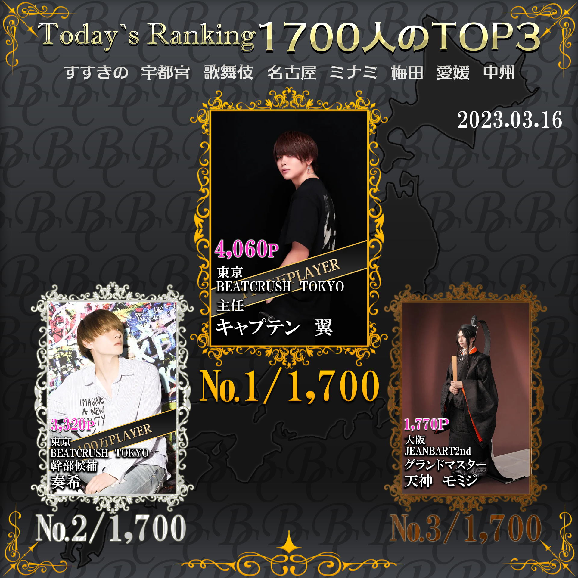 3/16 Today‘s Ranking