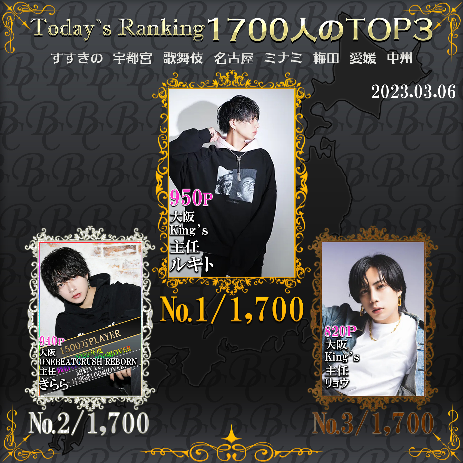 3/6 Today‘s Ranking