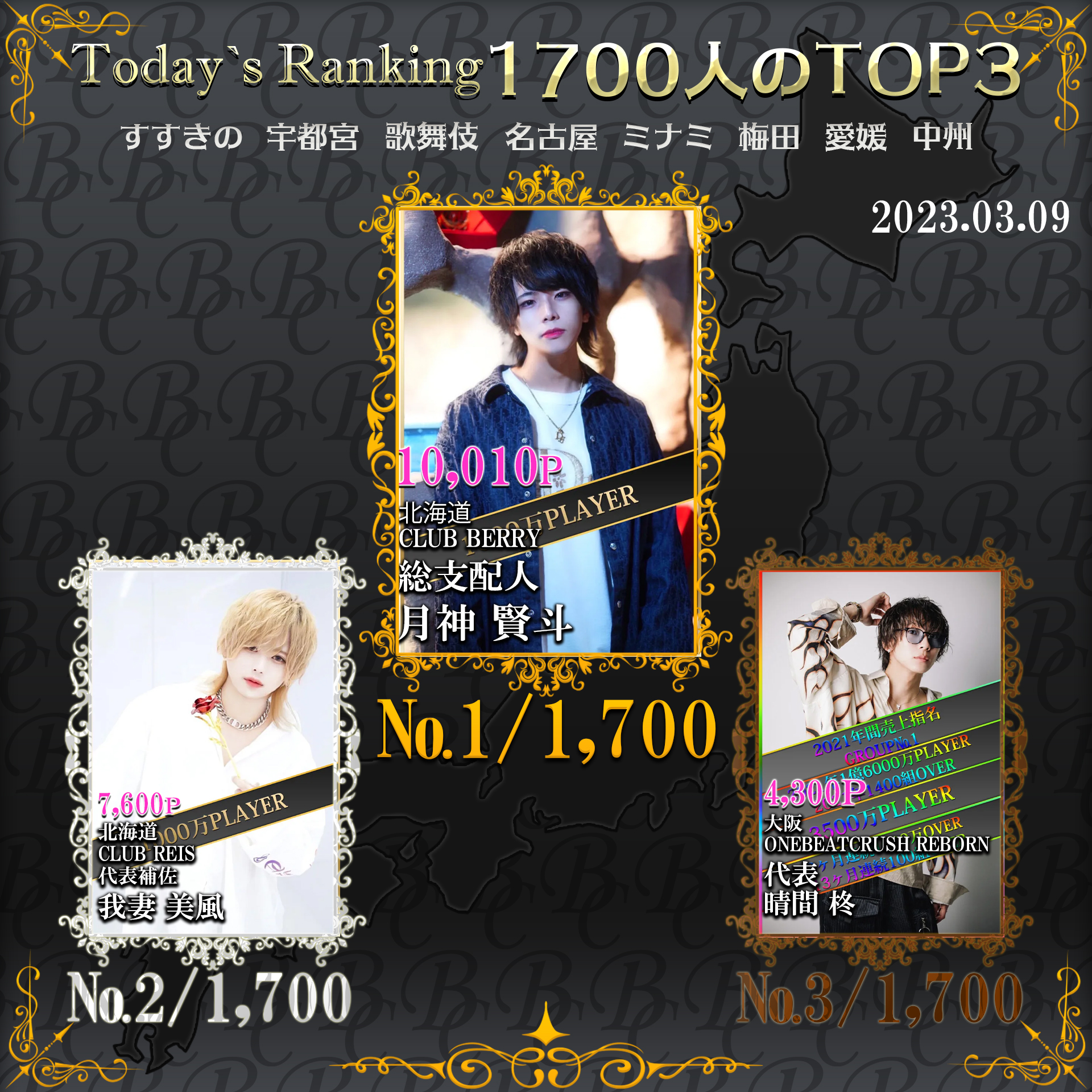 3/9 Today‘s Ranking