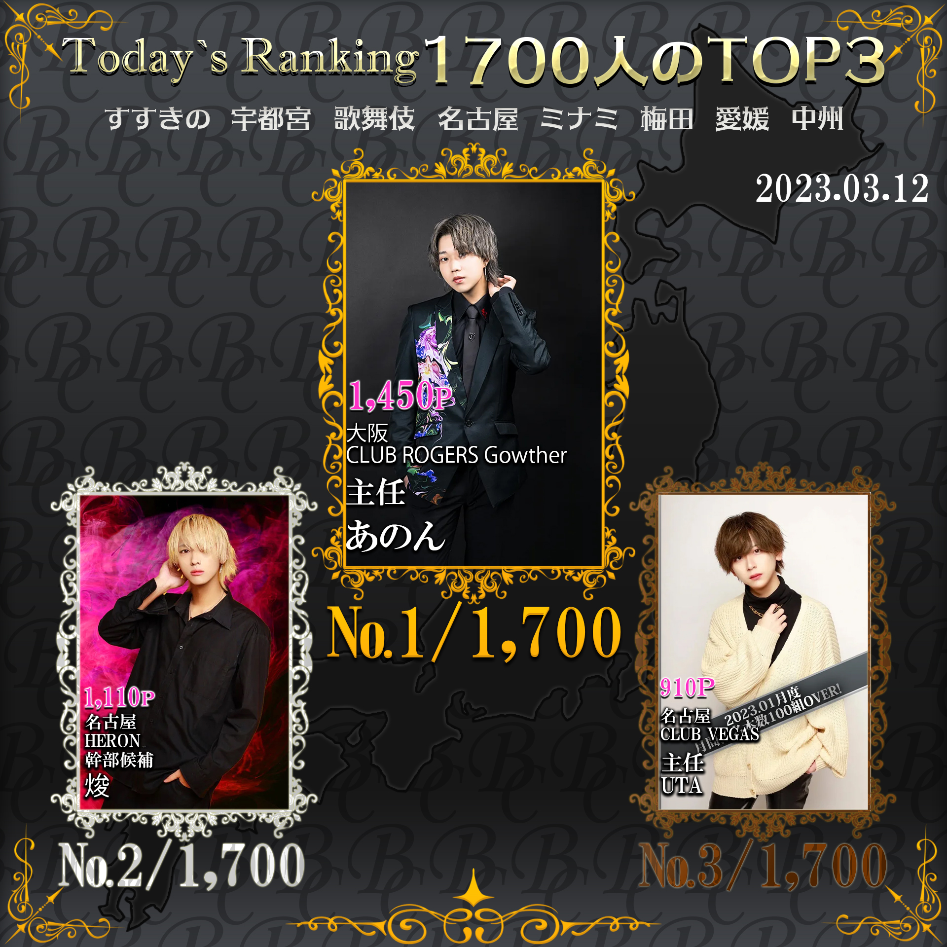 3/12 Today‘s Ranking