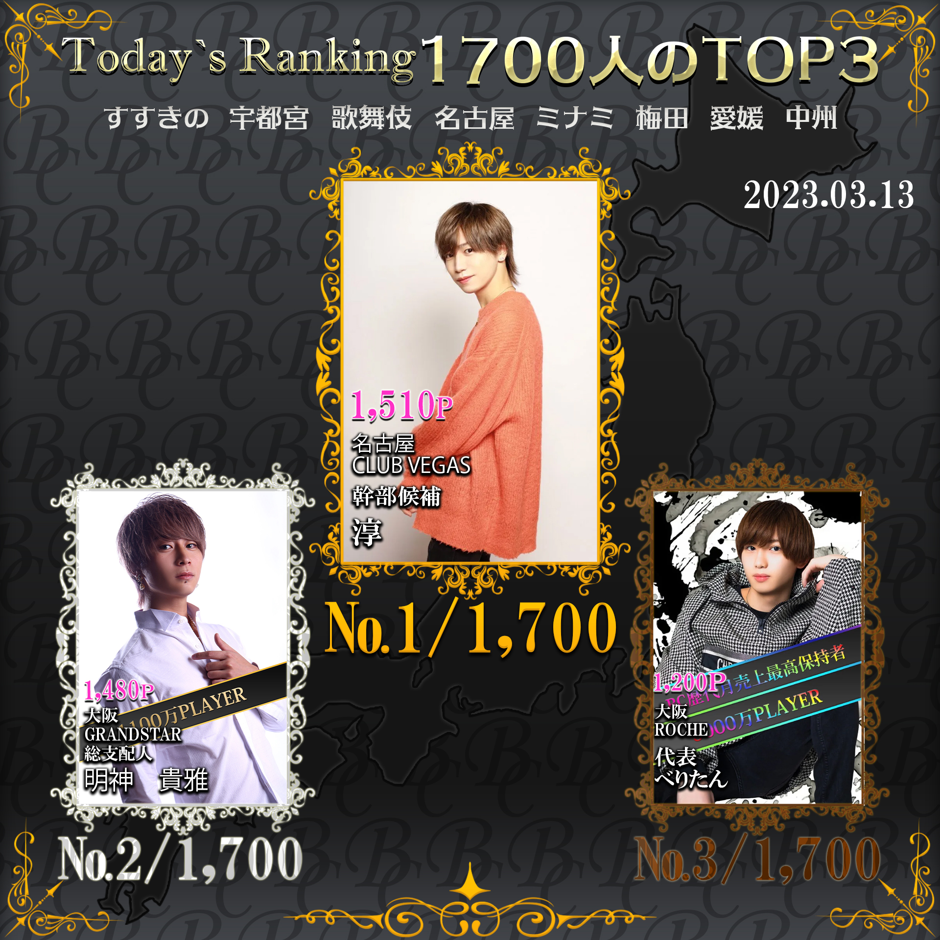 3/13 Today‘s Ranking