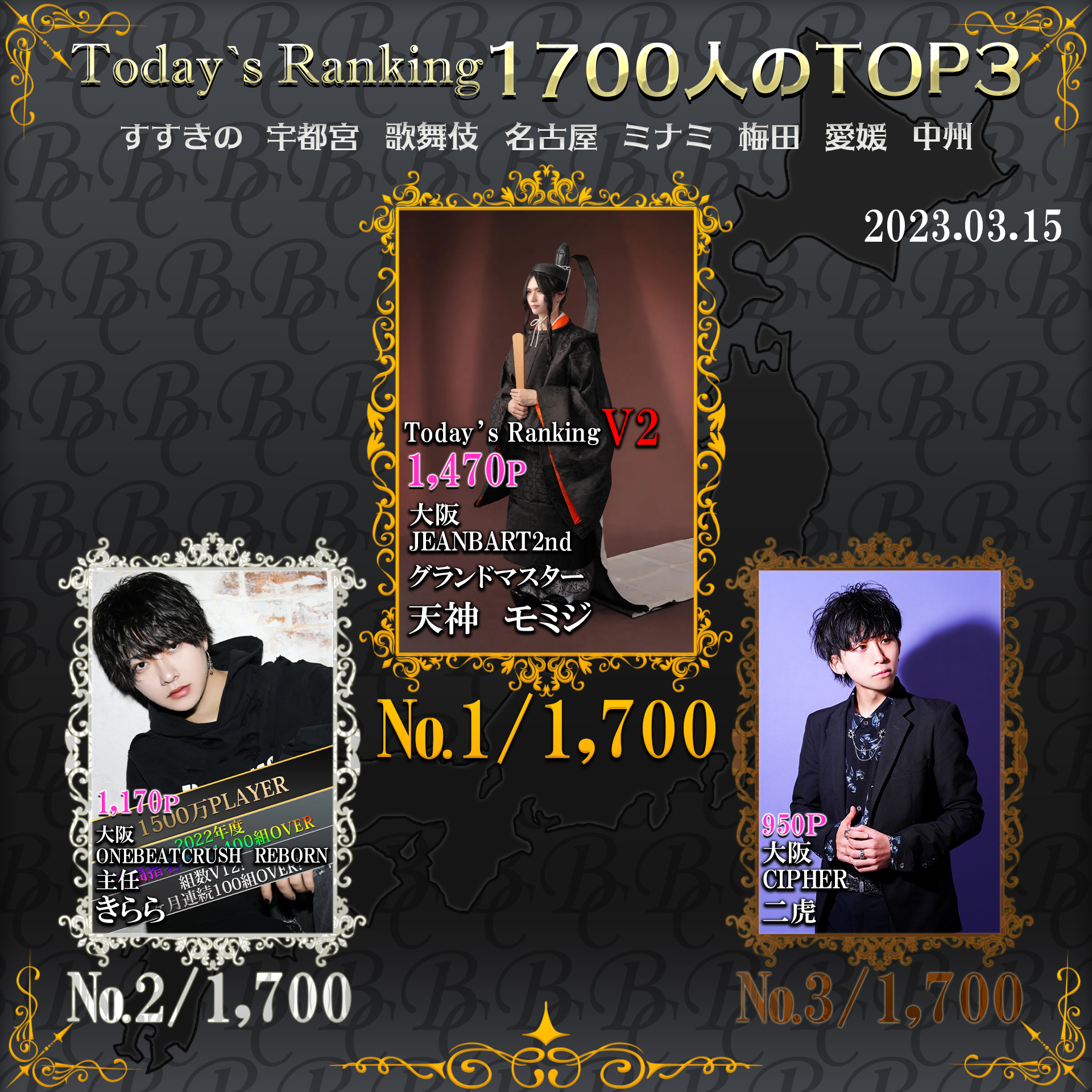 3/15 Today‘s Ranking