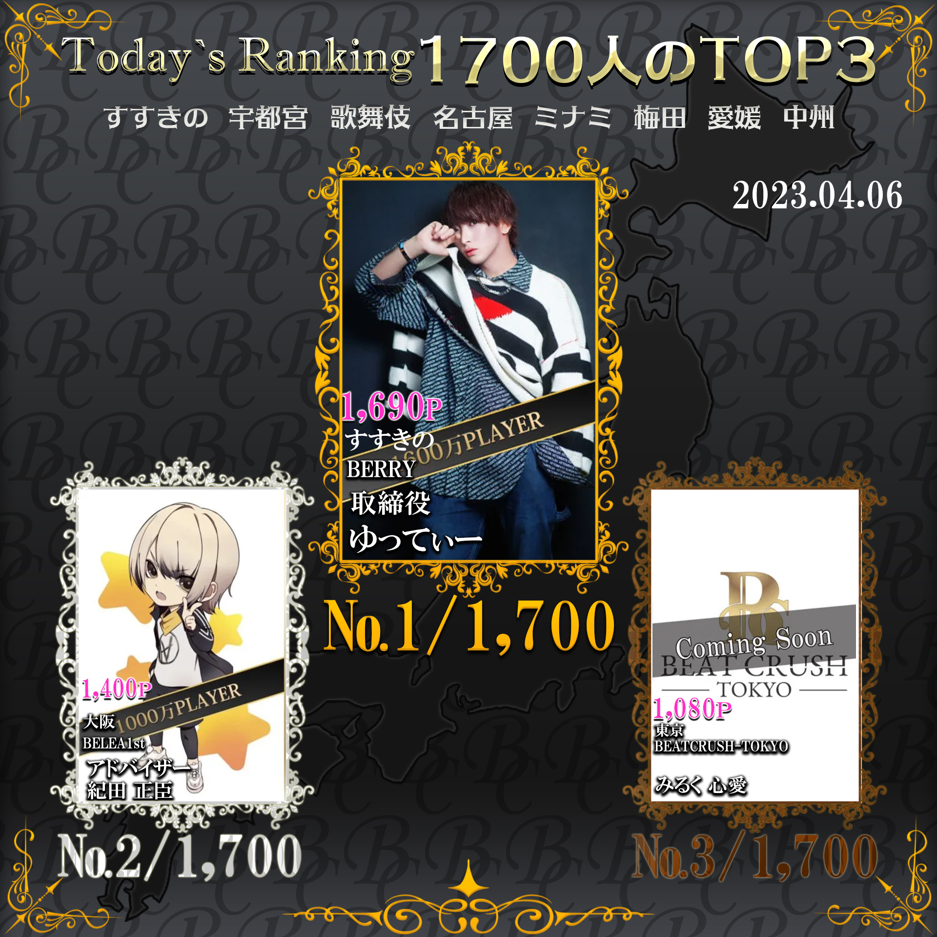 4/6 Today‘s Ranking