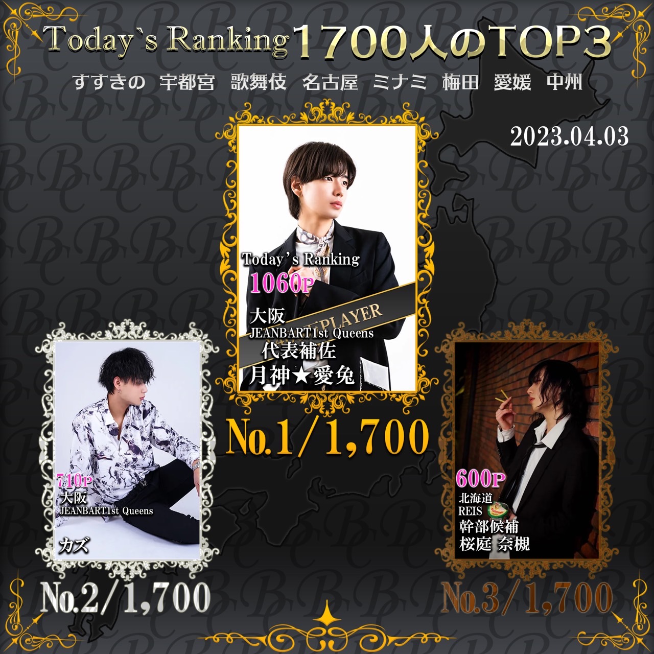 4/3 Today‘s Ranking