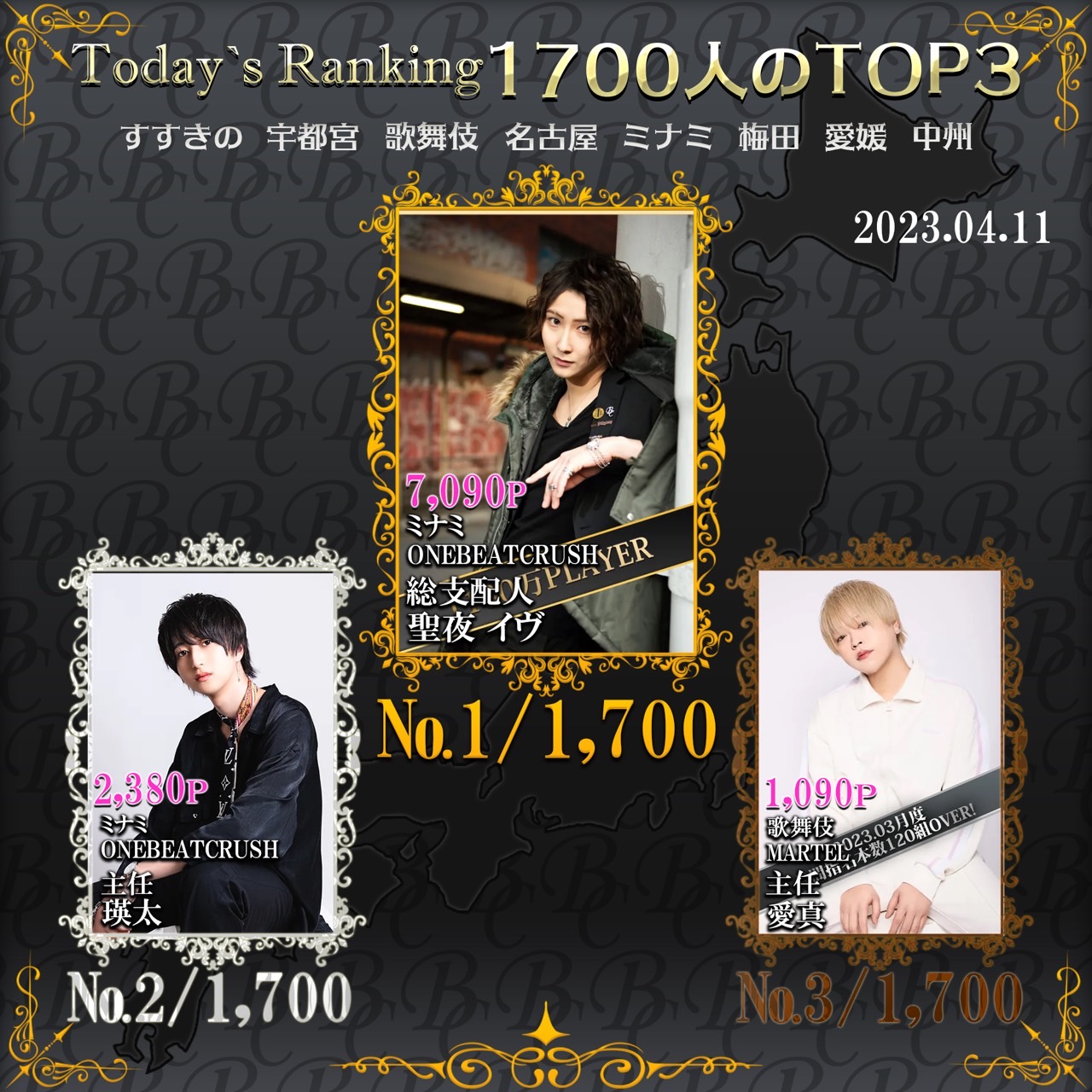 4/11 Today‘s Ranking