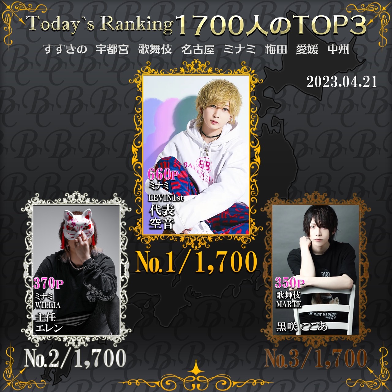 4/21 Today‘s Ranking