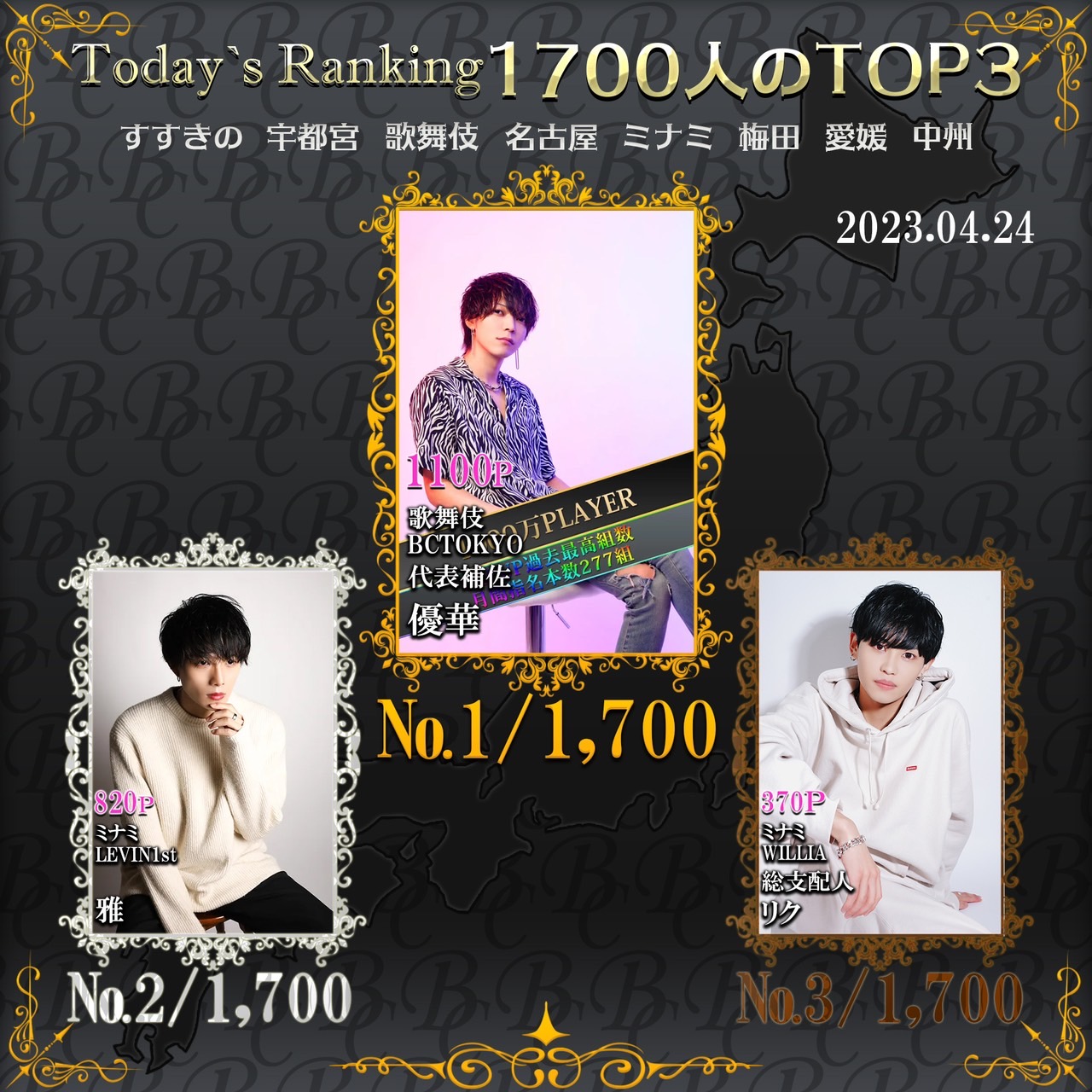 4/24 Today‘s Ranking