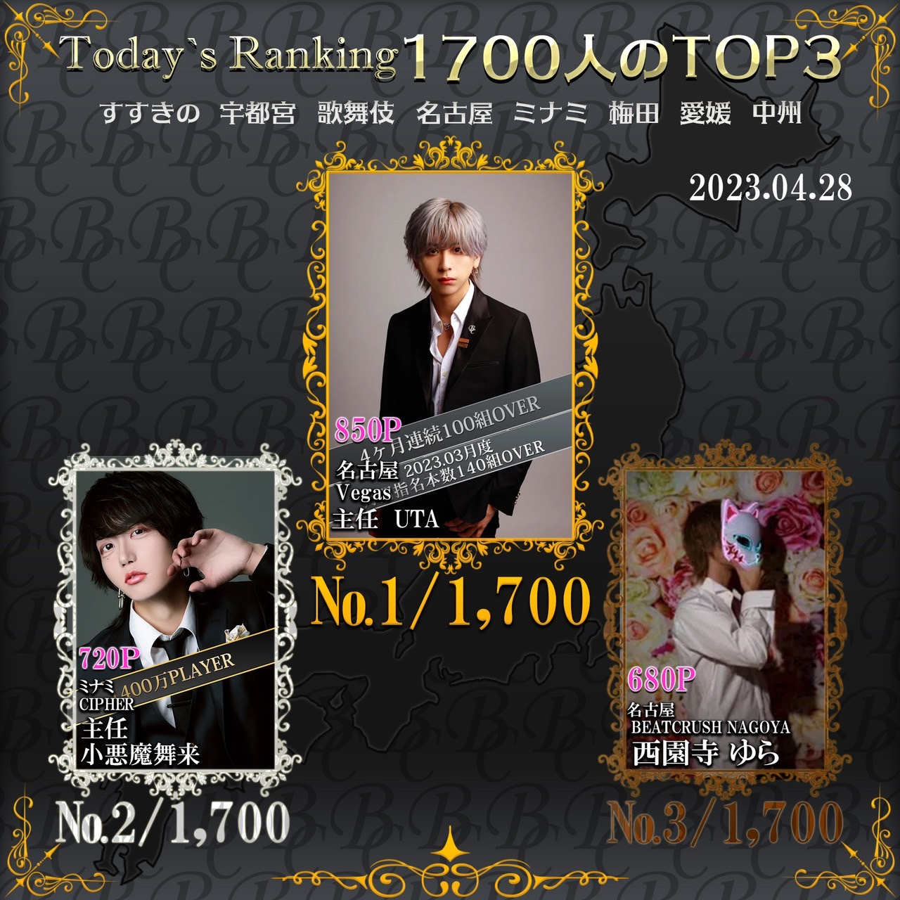 4/28 Today‘s Ranking