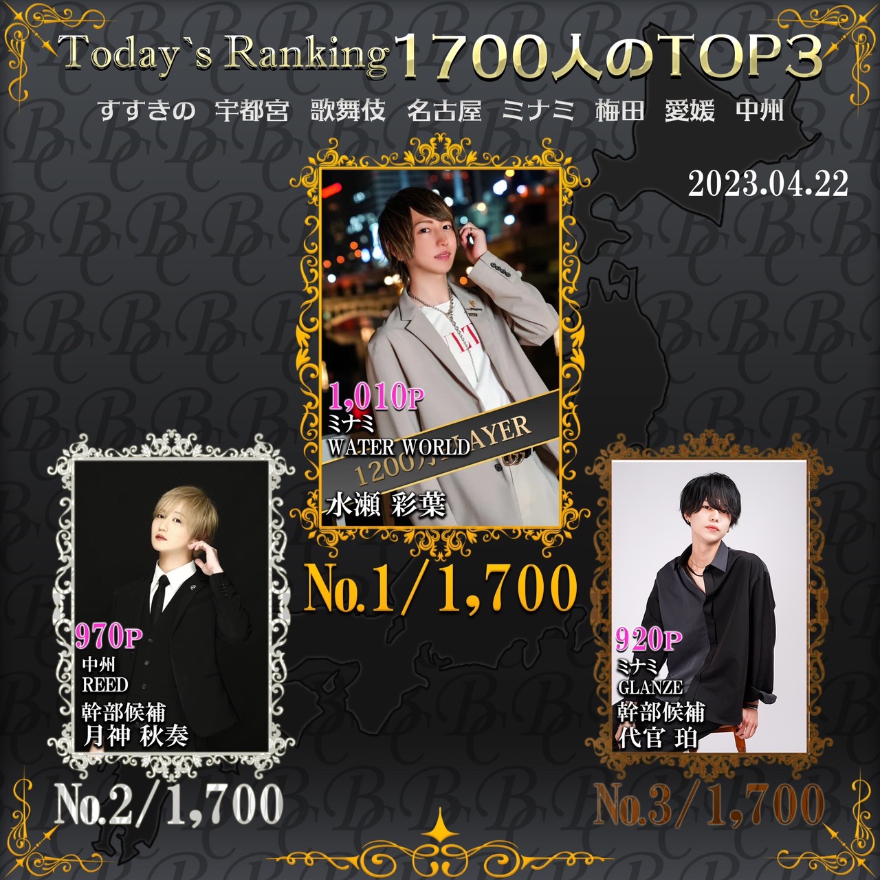 4/22 Today‘s Ranking