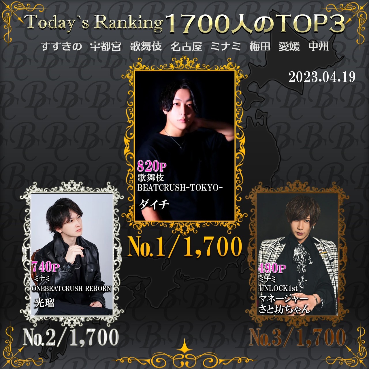 4/19 Today‘s Ranking