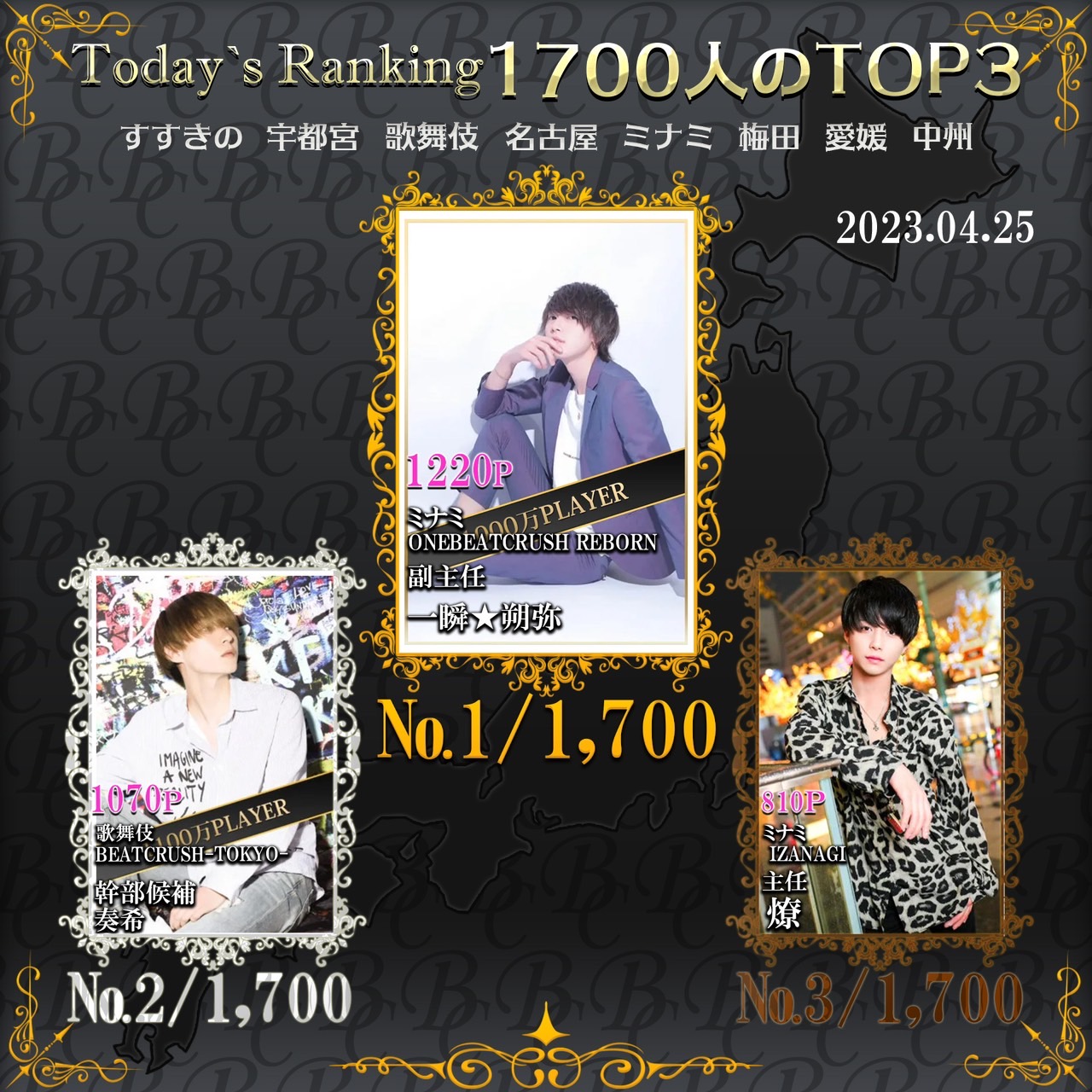 4/25 Today‘s Ranking