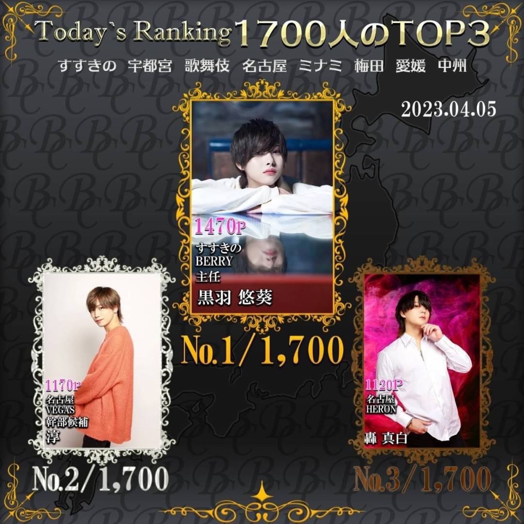 4/5 Today‘s Ranking