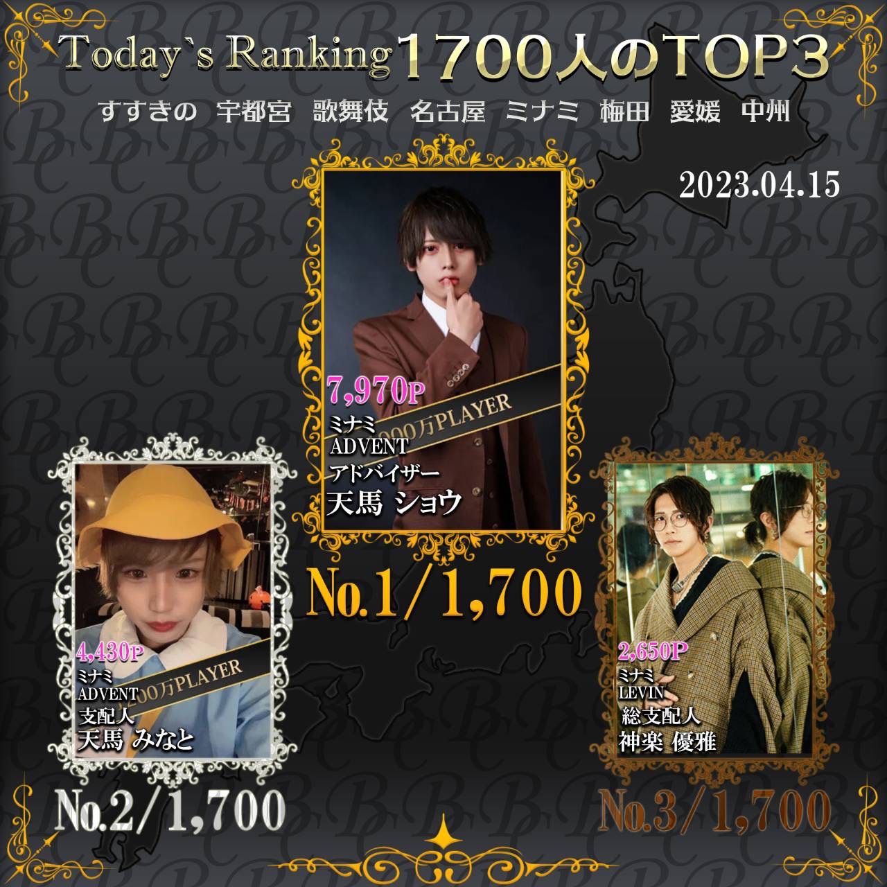 4/15 Today‘s Ranking