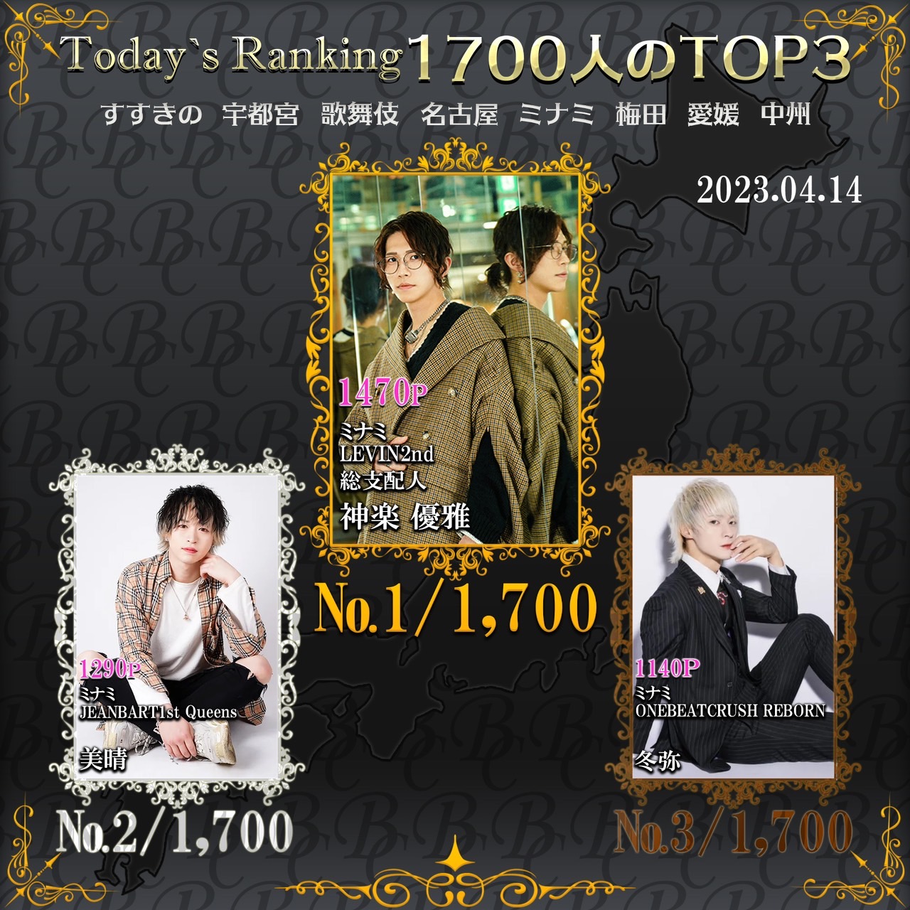 4/14 Today‘s Ranking