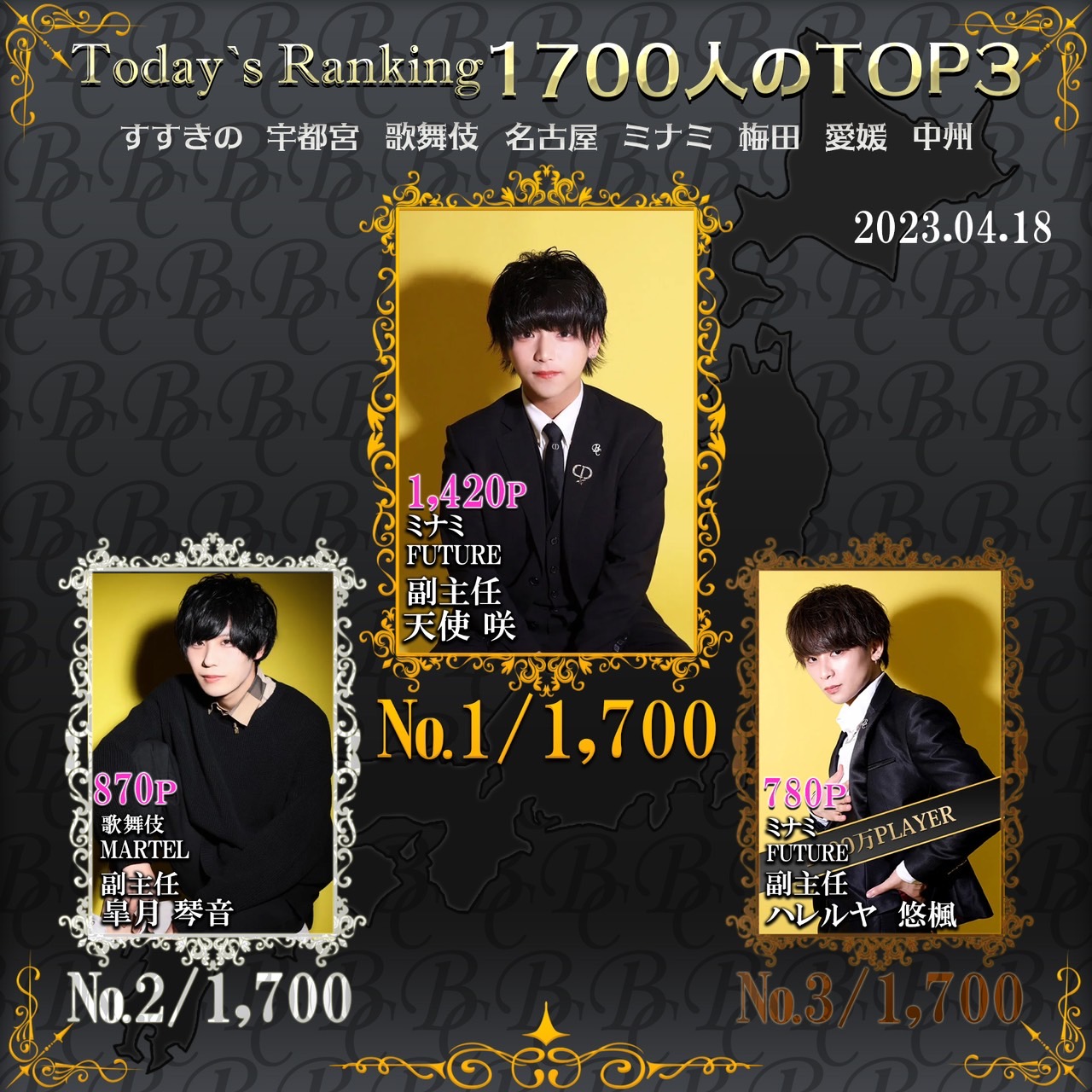 4/18 Today‘s Ranking