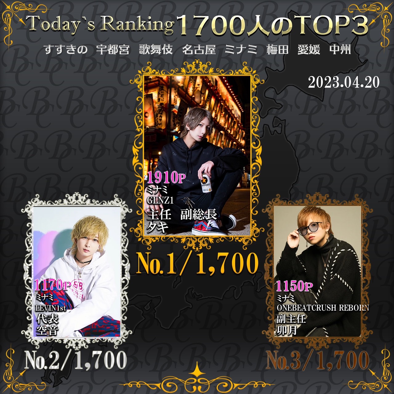 4/20 Today‘s Ranking