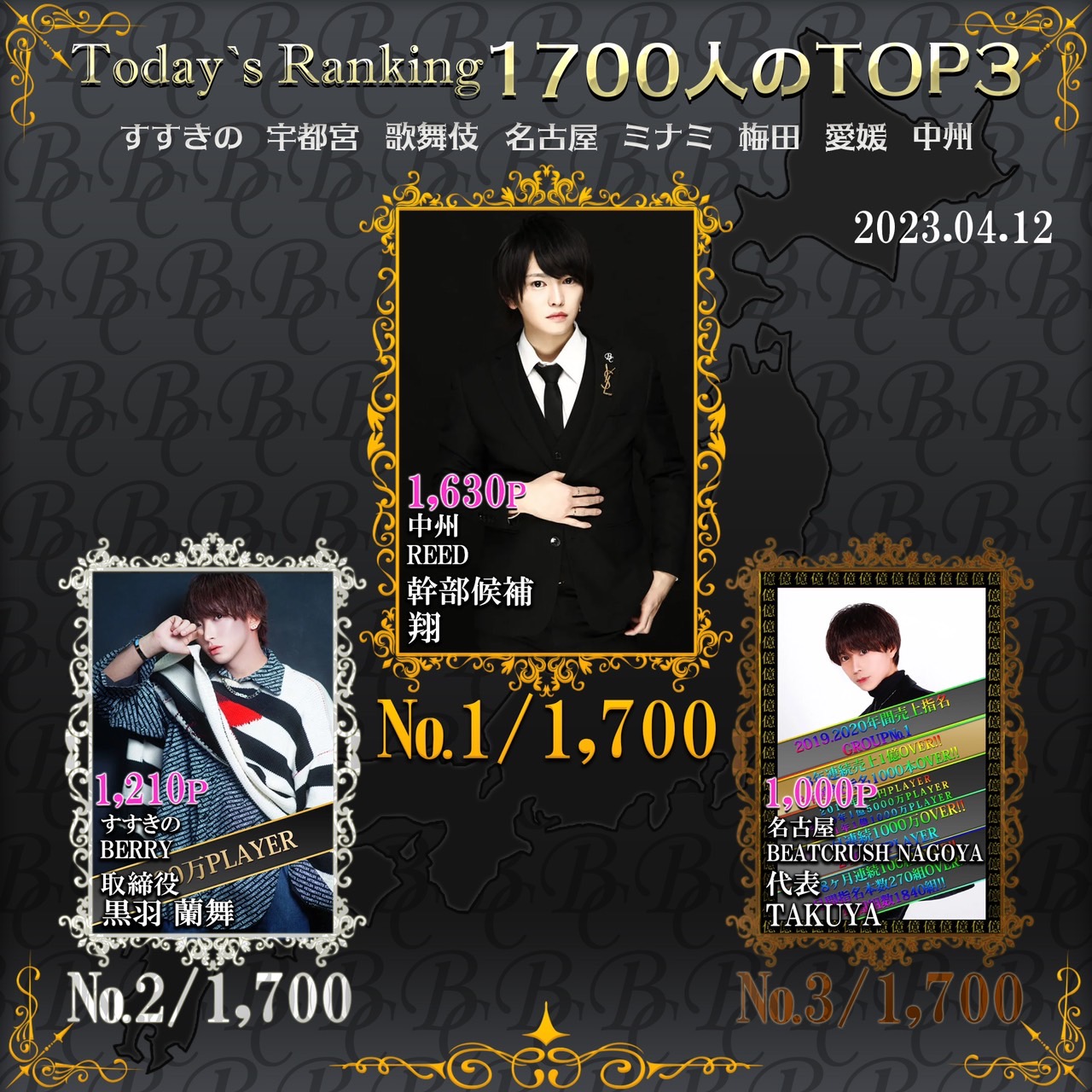 4/12 Today‘s Ranking