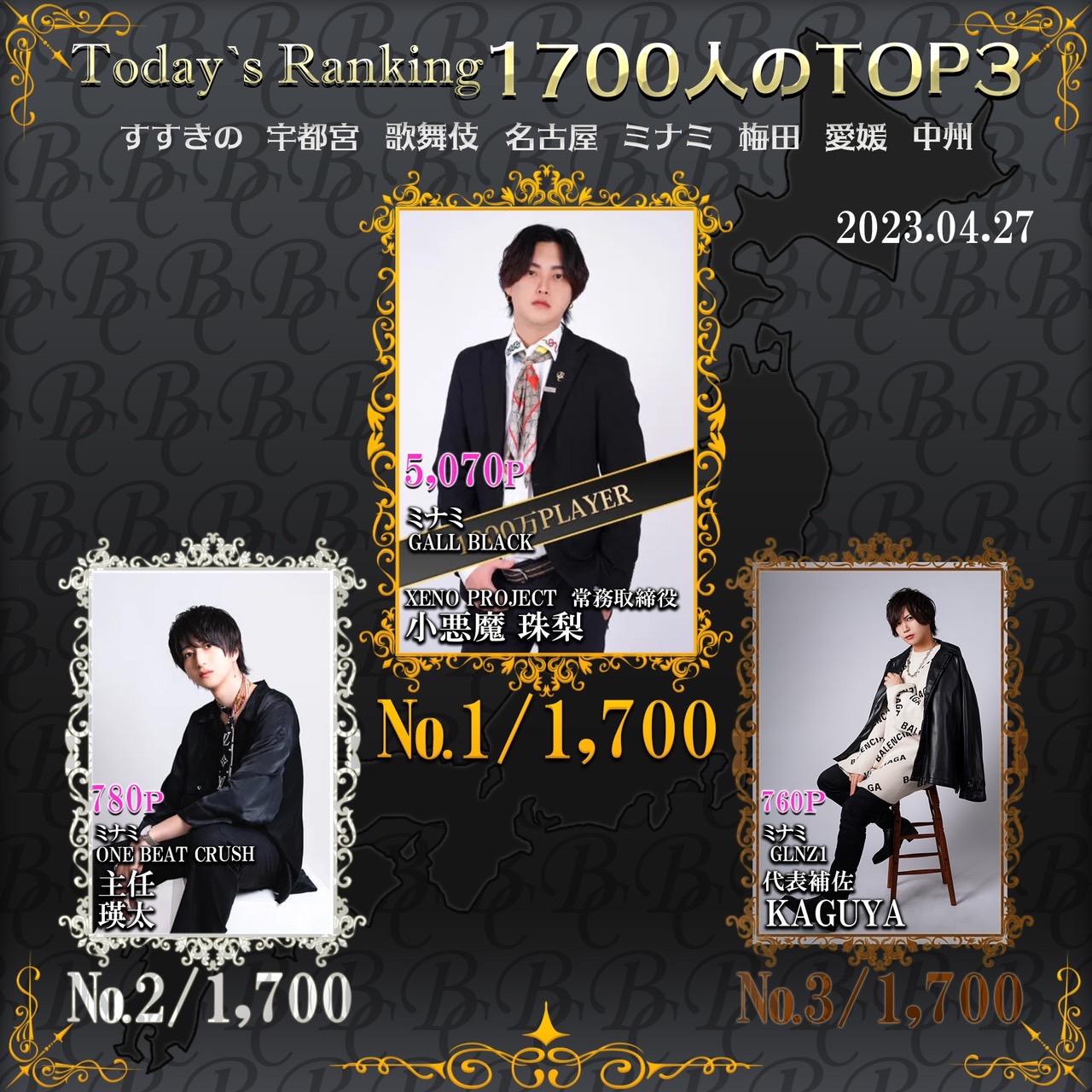 4/27 Today‘s Ranking