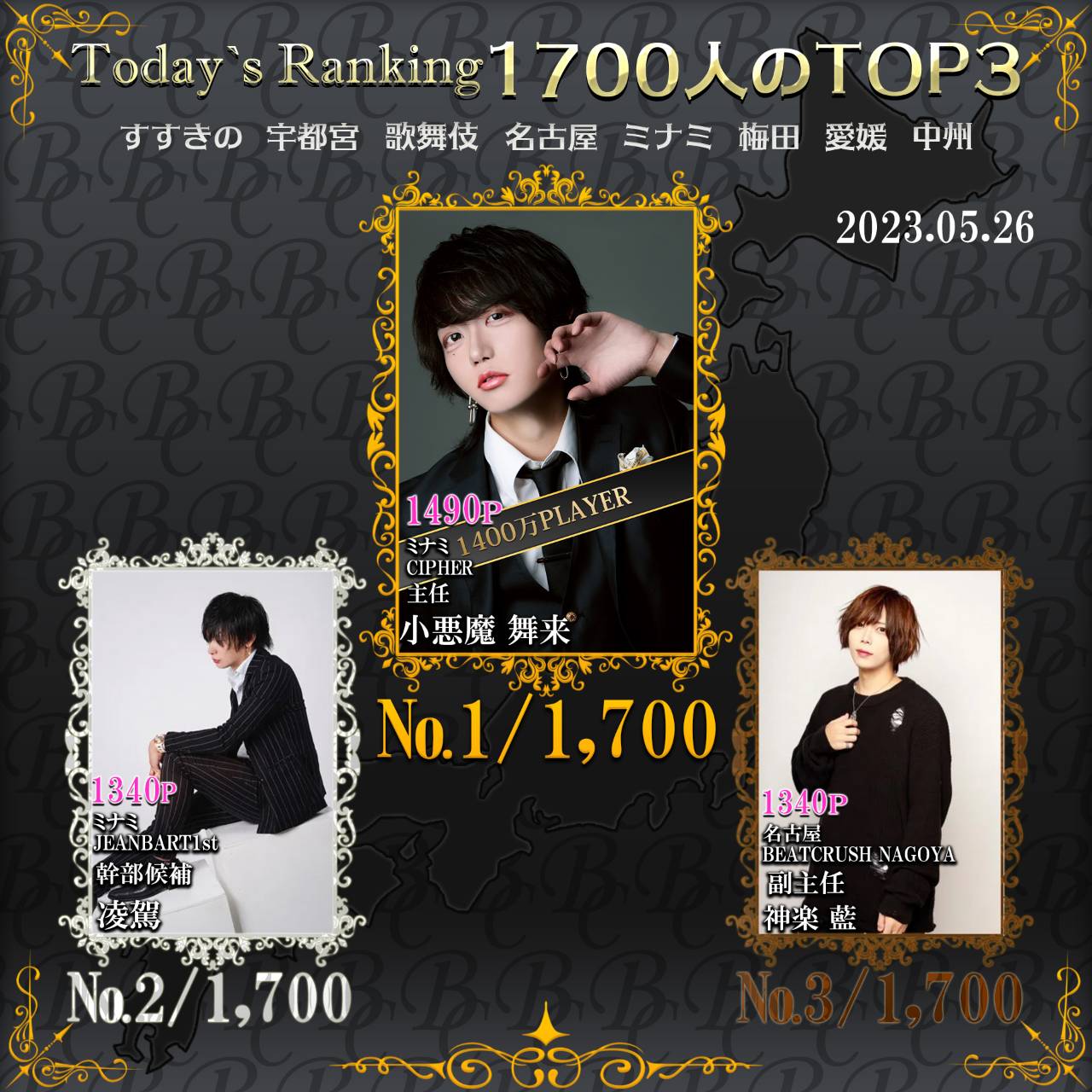 5/26 Today‘s Ranking