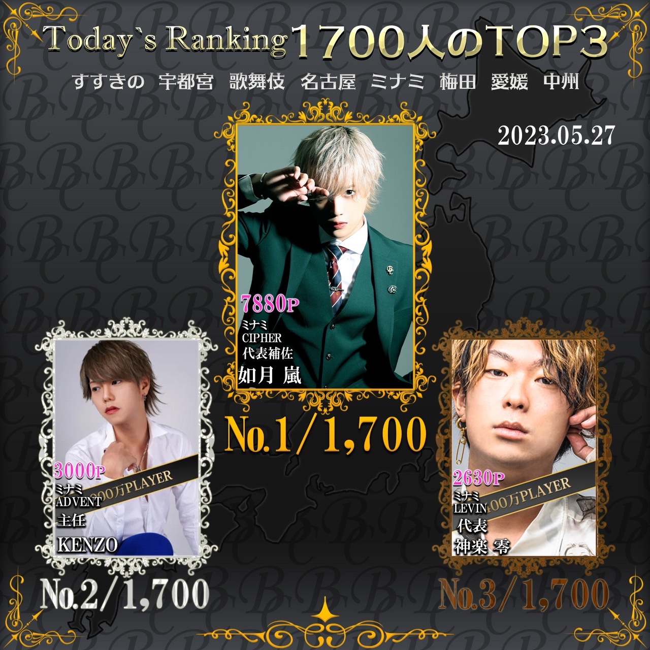 5/27 Today‘s Ranking