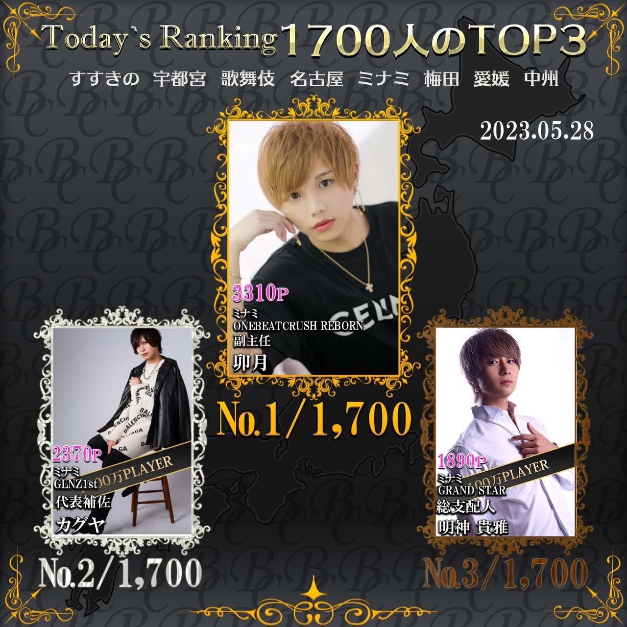 5/28 Today‘s Ranking