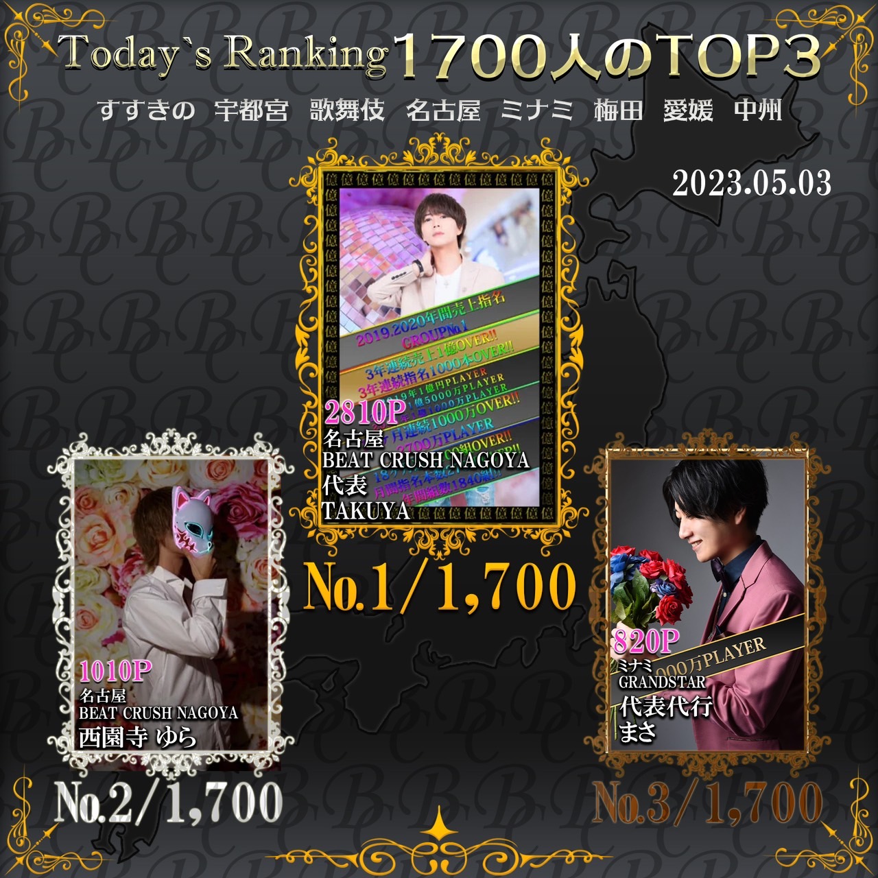 5/3 Today‘s Ranking