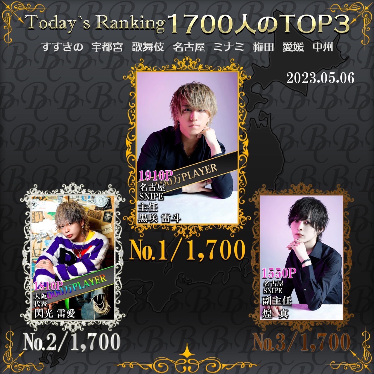 5/5 Today‘s Ranking