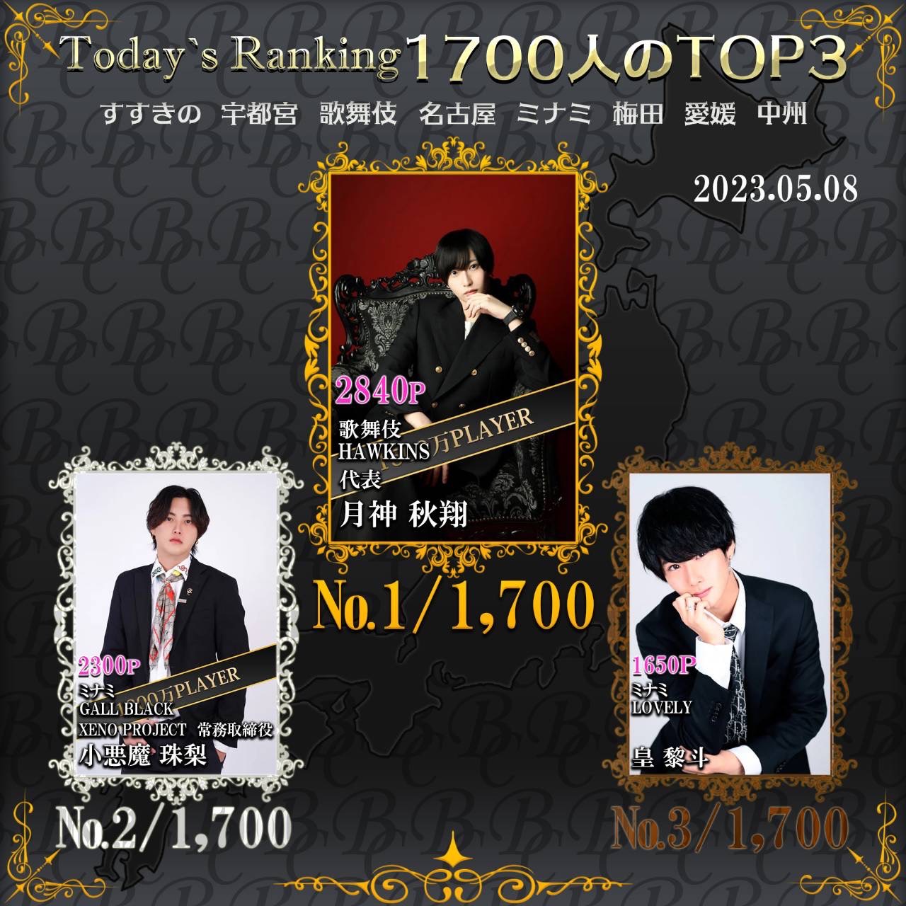 5/8 Today‘s Ranking