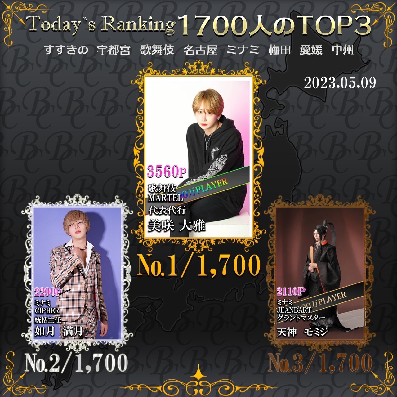 5/9 Today‘s Ranking