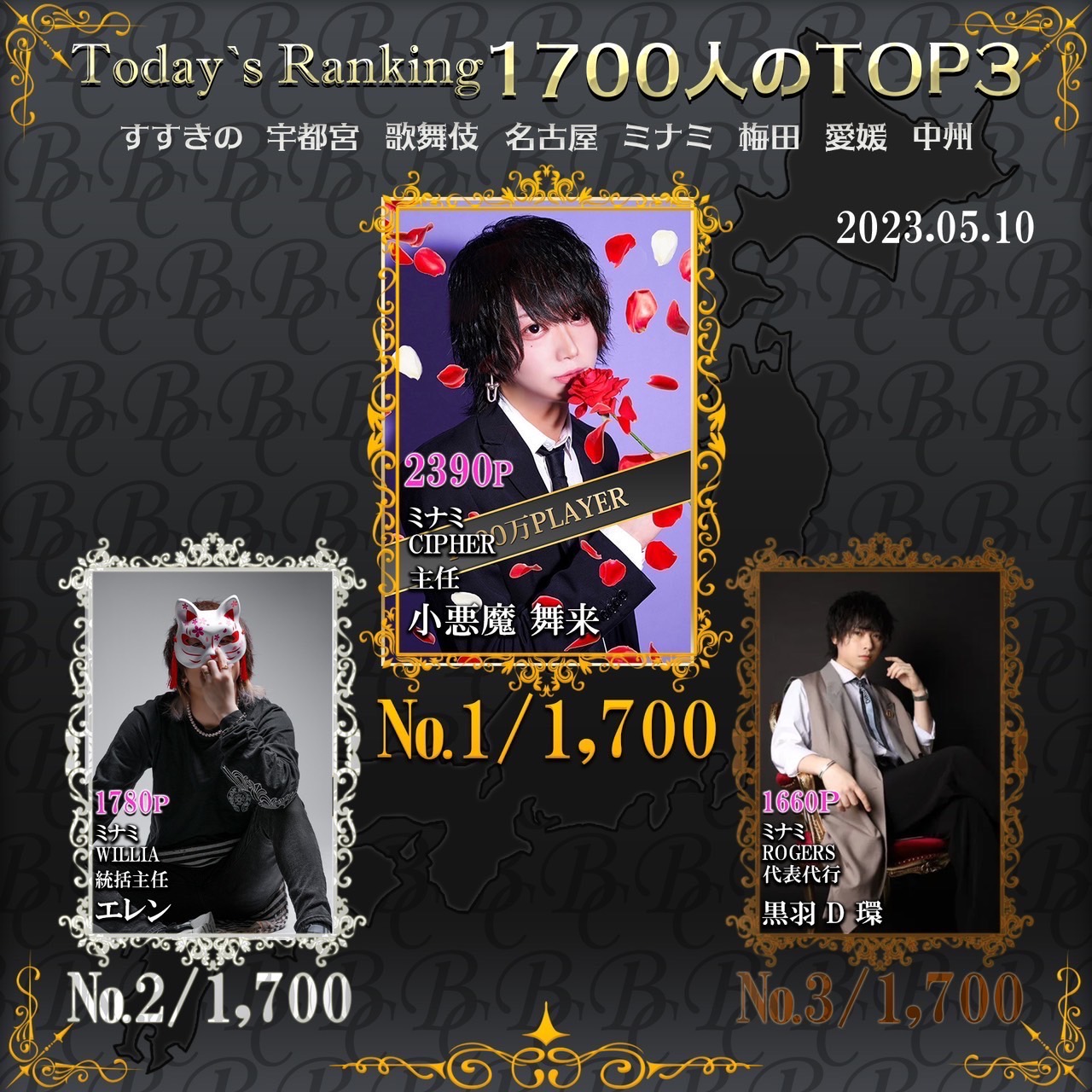 5/10 Today‘s Ranking