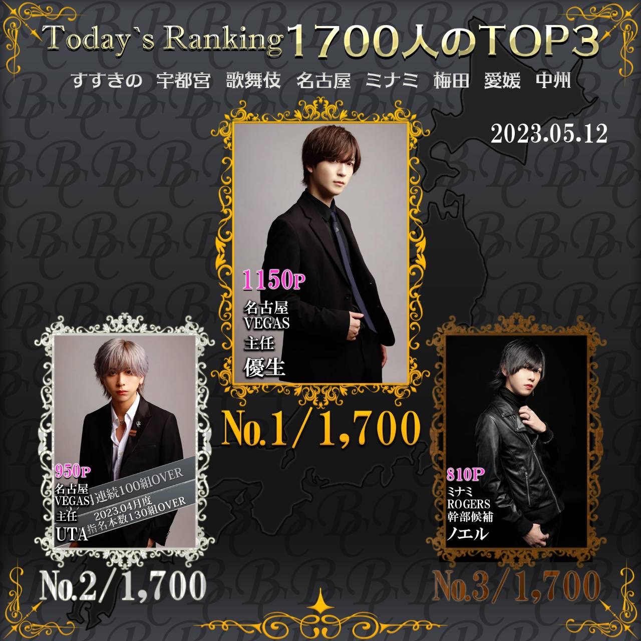 5/12 Today‘s Ranking