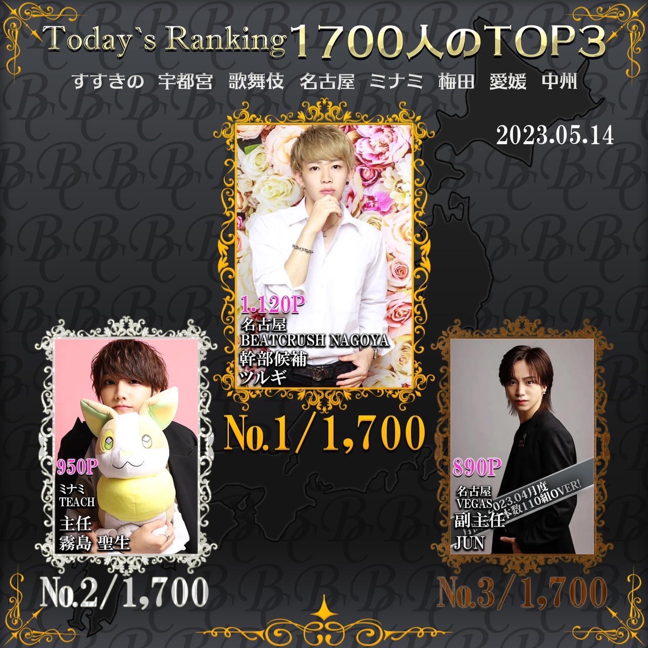 5/14 Today‘s Ranking