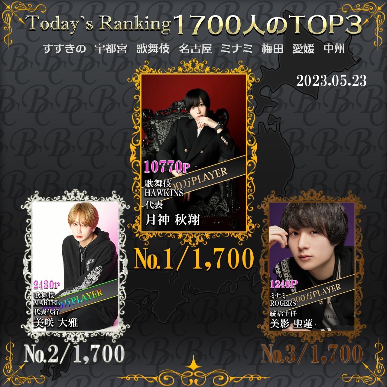 5/23 Today‘s Ranking