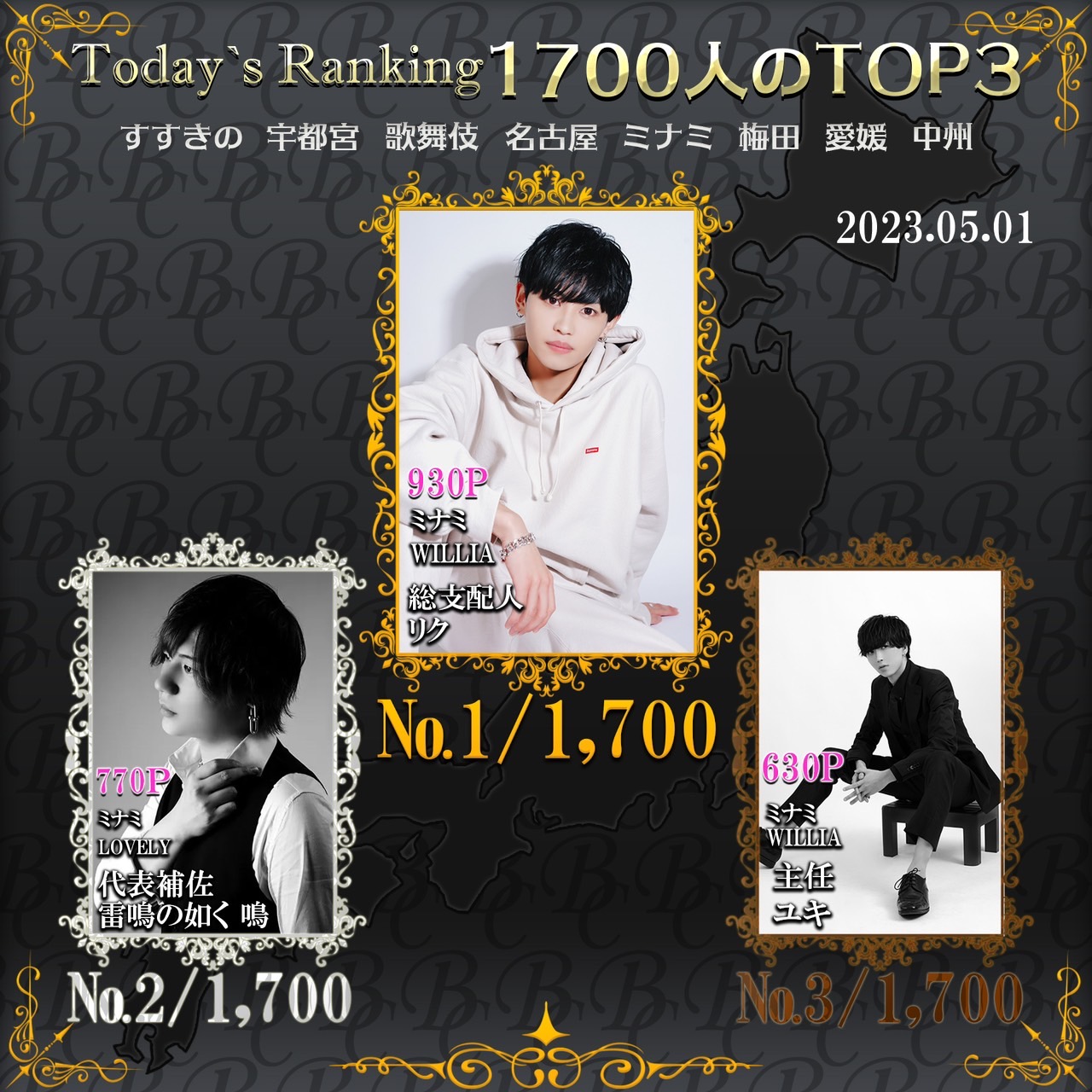 5/1 Today‘s Ranking