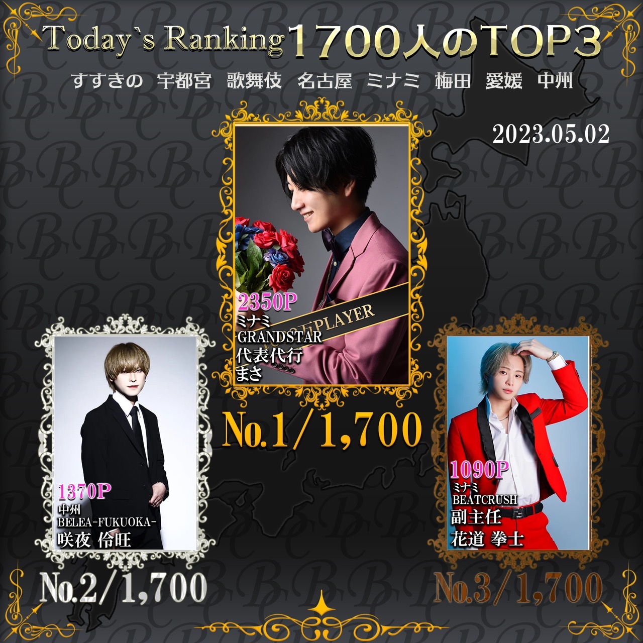 5/2 Today‘s Ranking