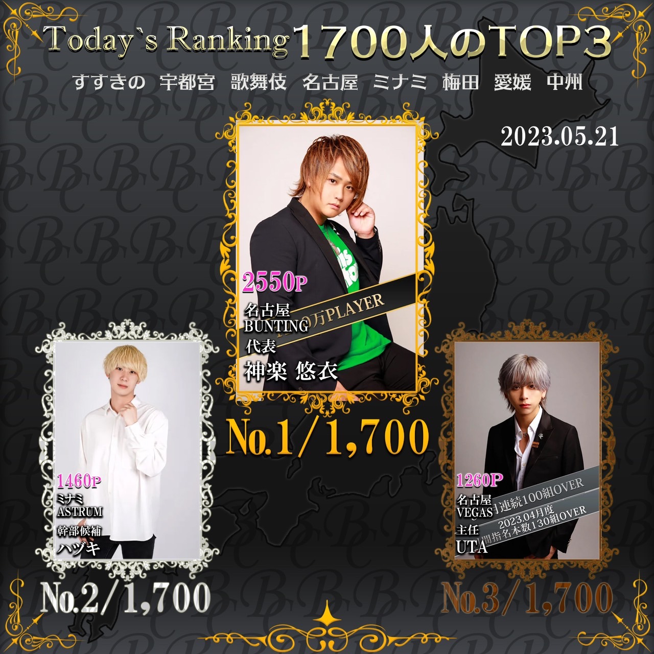 5/21 Today‘s Ranking