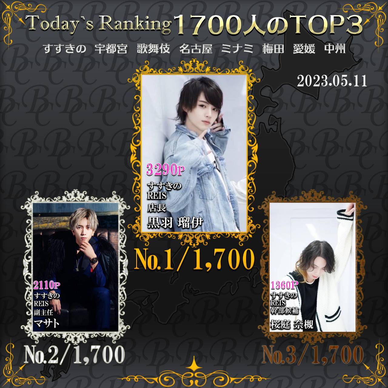 5/11 Today‘s Ranking