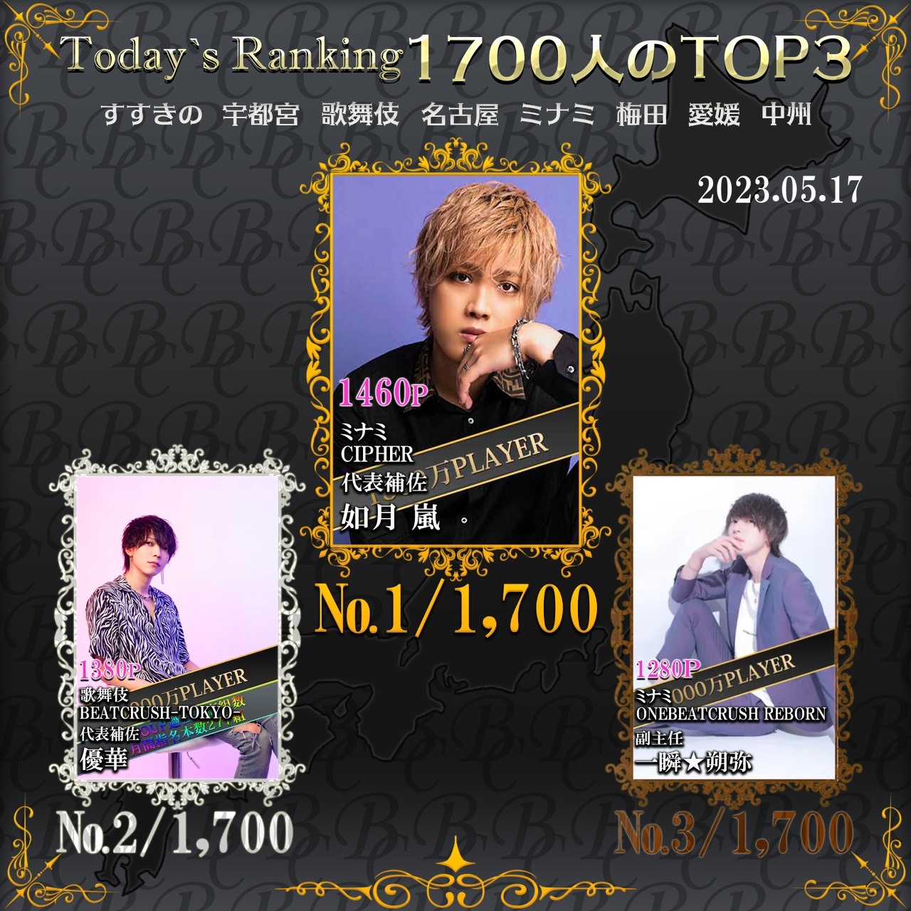 5/17 Today‘s Ranking