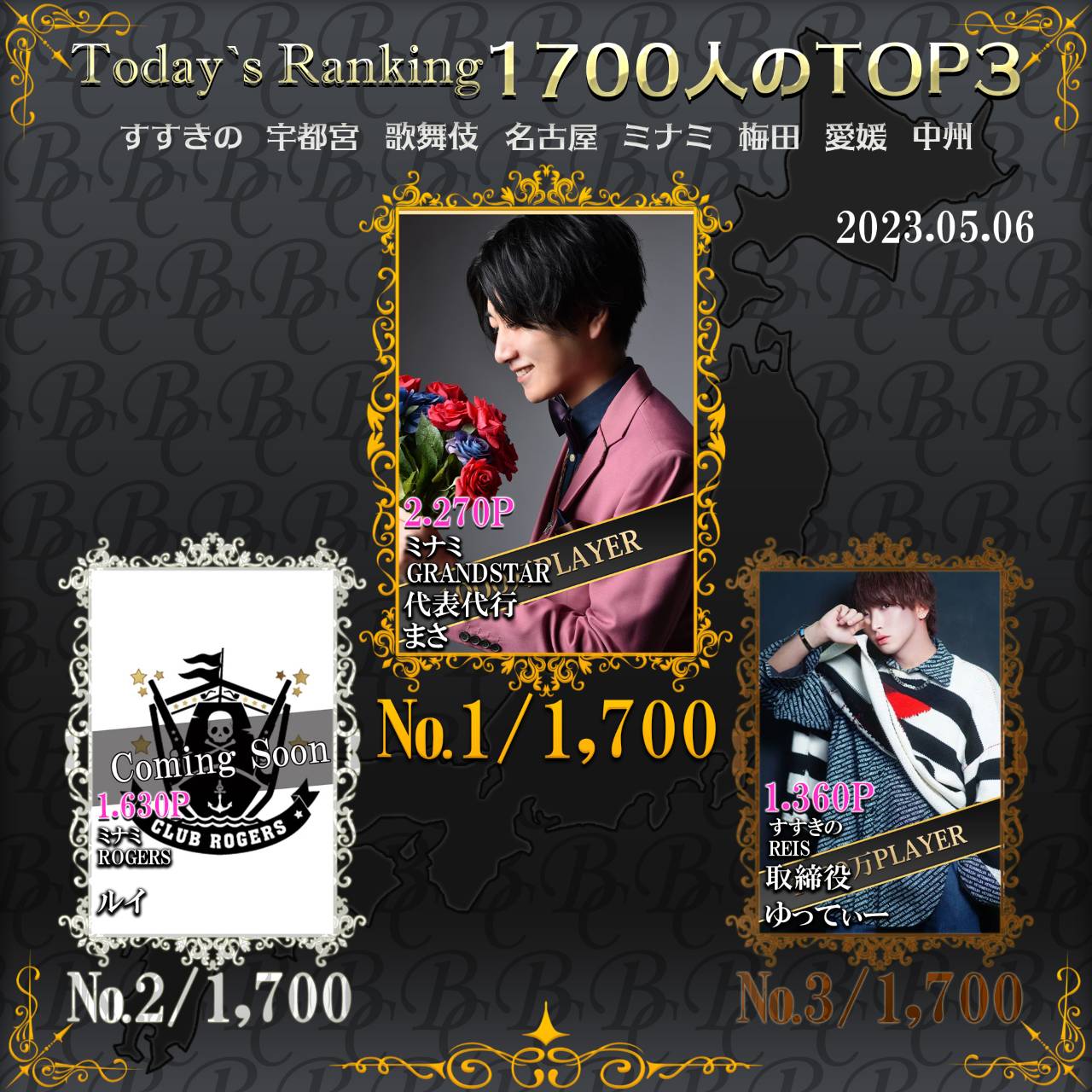 5/6 Today‘s Ranking